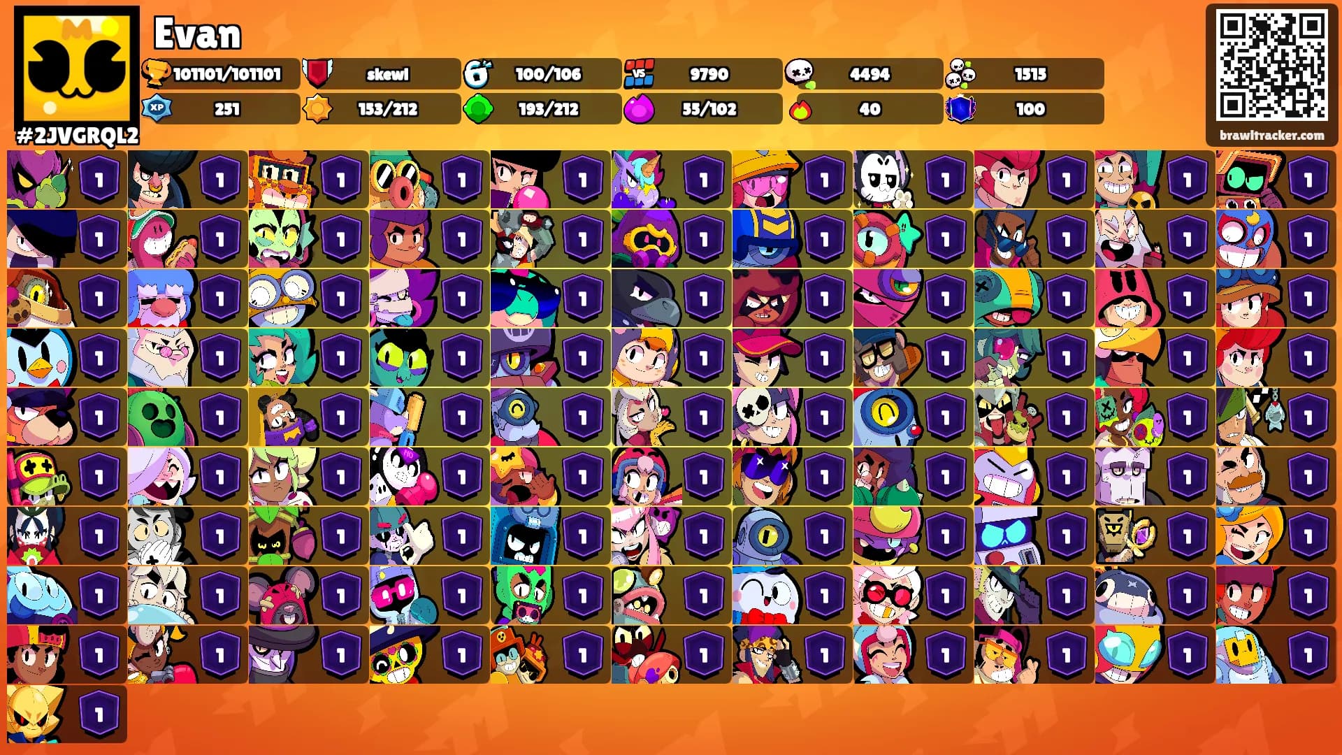Evan's Ranks