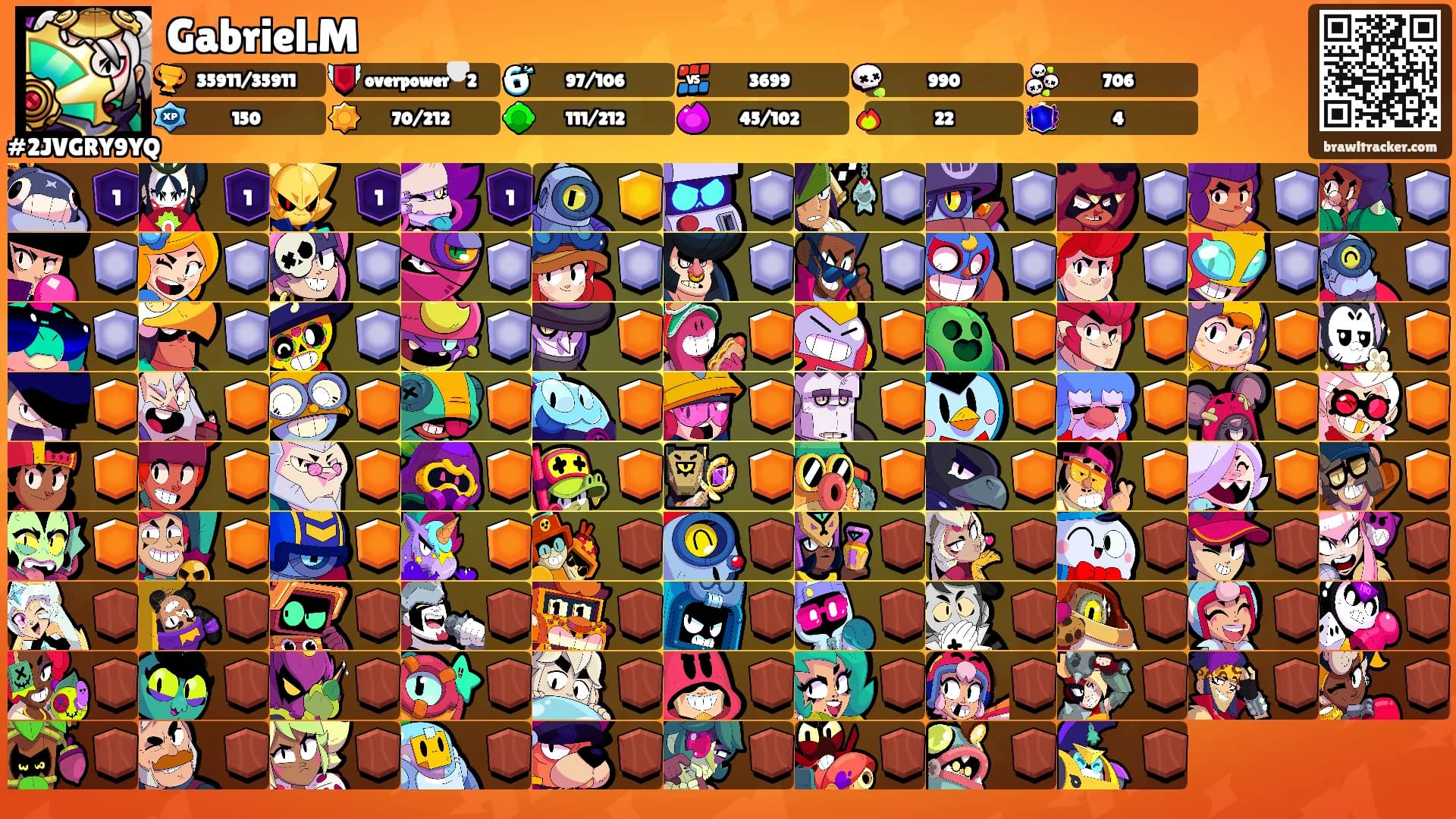 Gabriel.M's Ranks