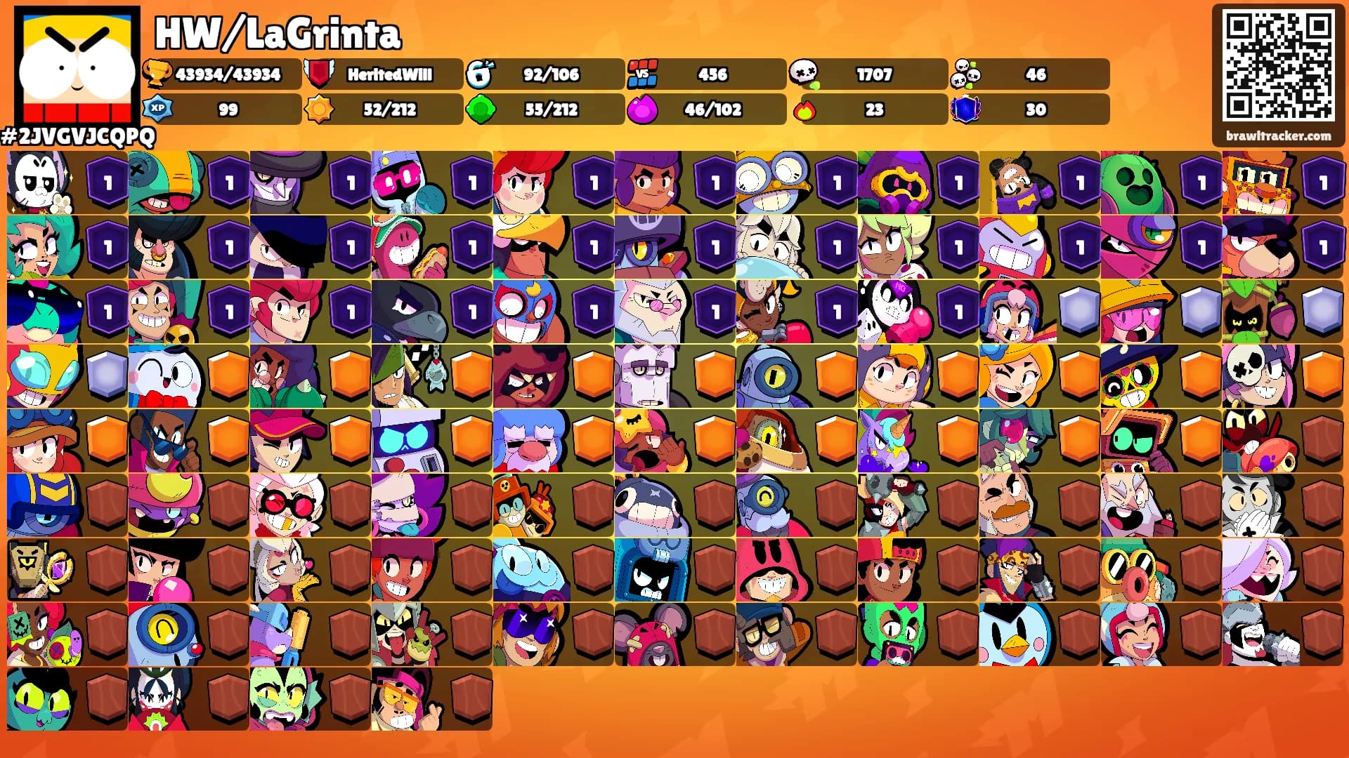 HW/LaGrinta's Ranks