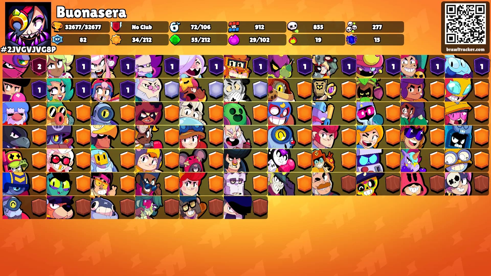 Buonasera's Ranks