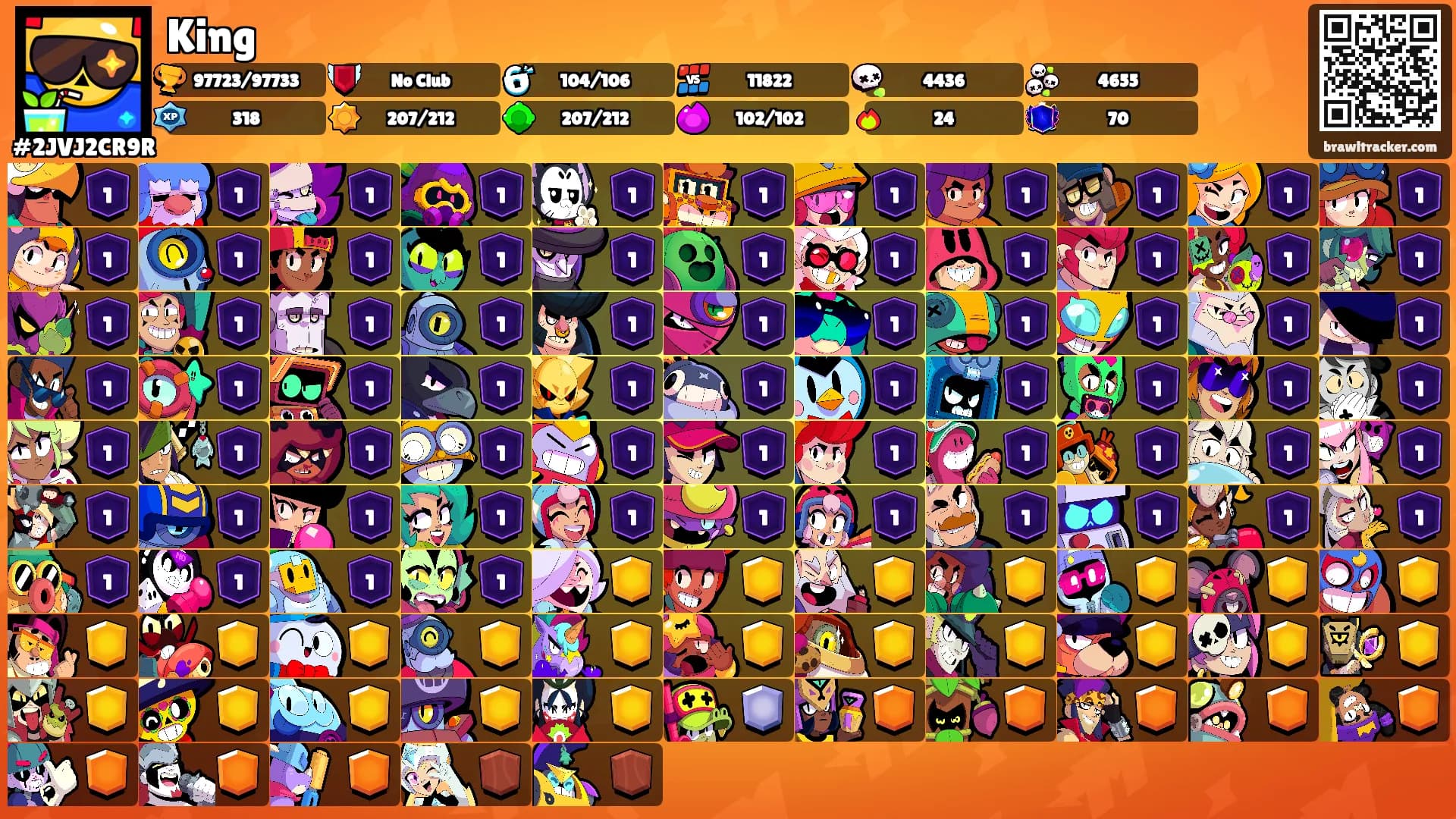 King's Ranks