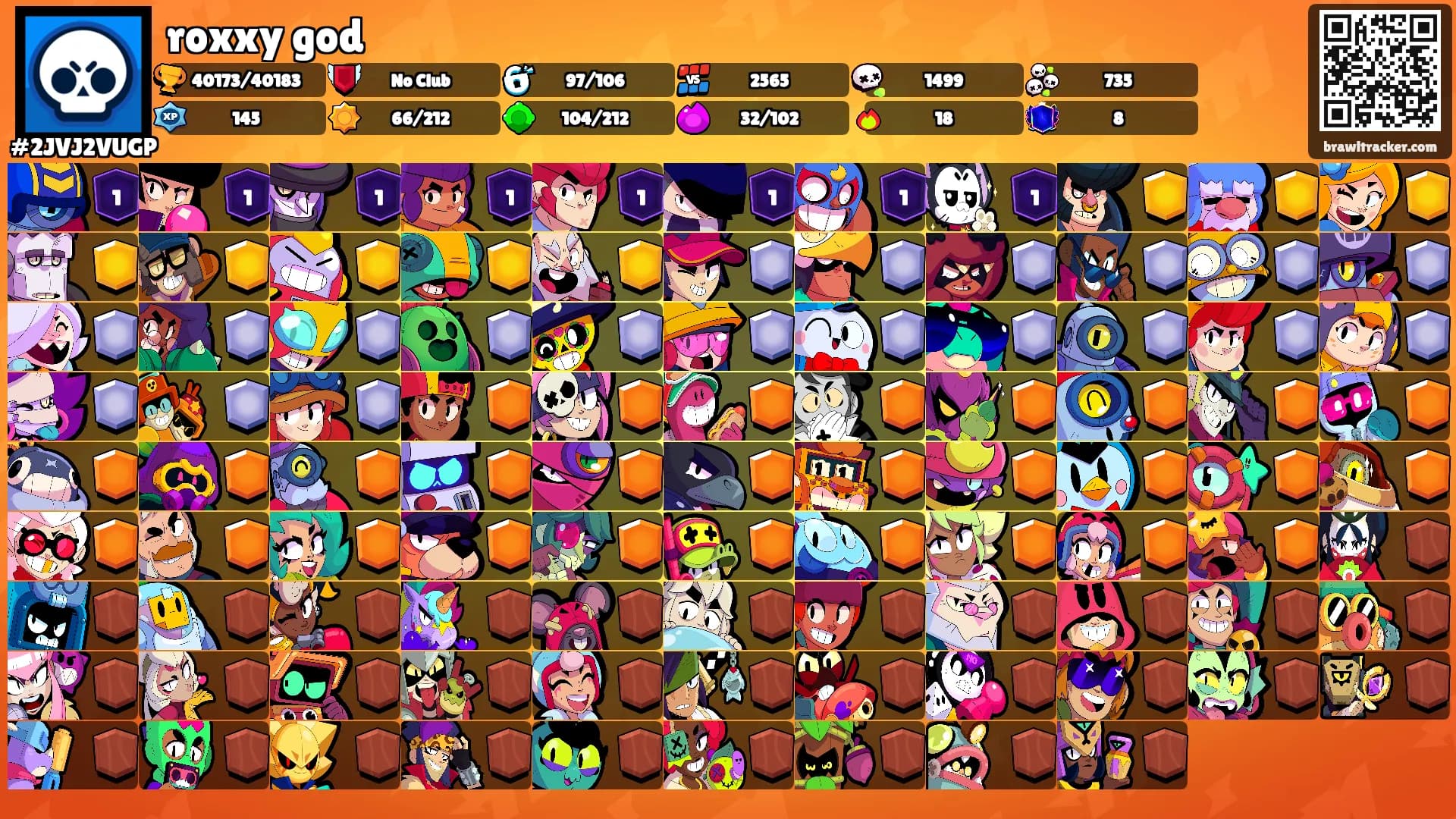 roxxy god's Ranks
