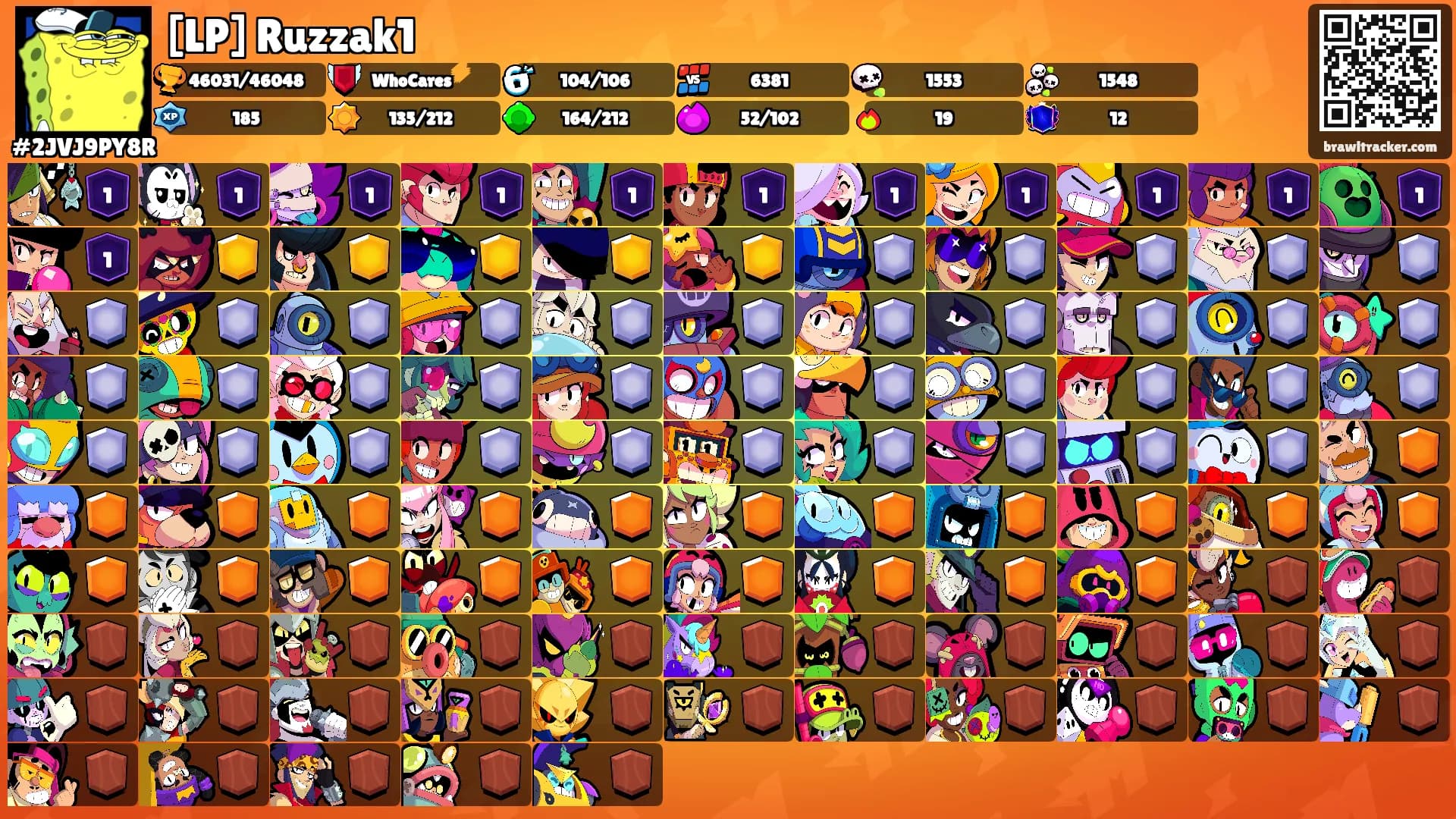 [LP] Ruzzak1's Ranks