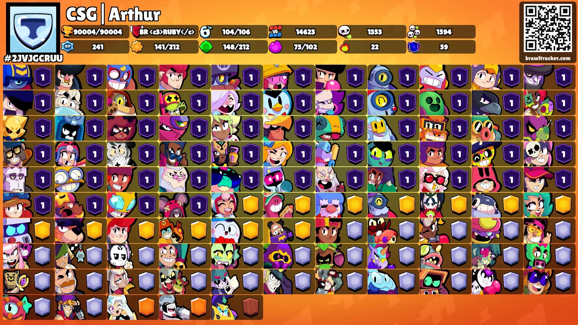 CSG|Arthur's Ranks