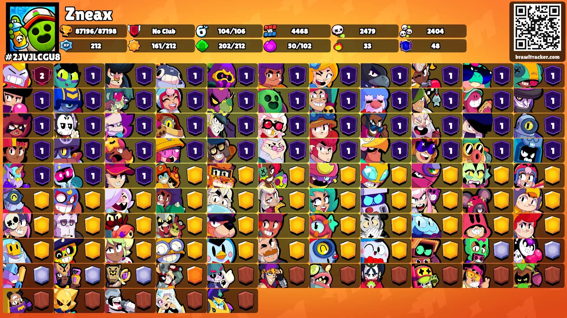 Zneax's Ranks