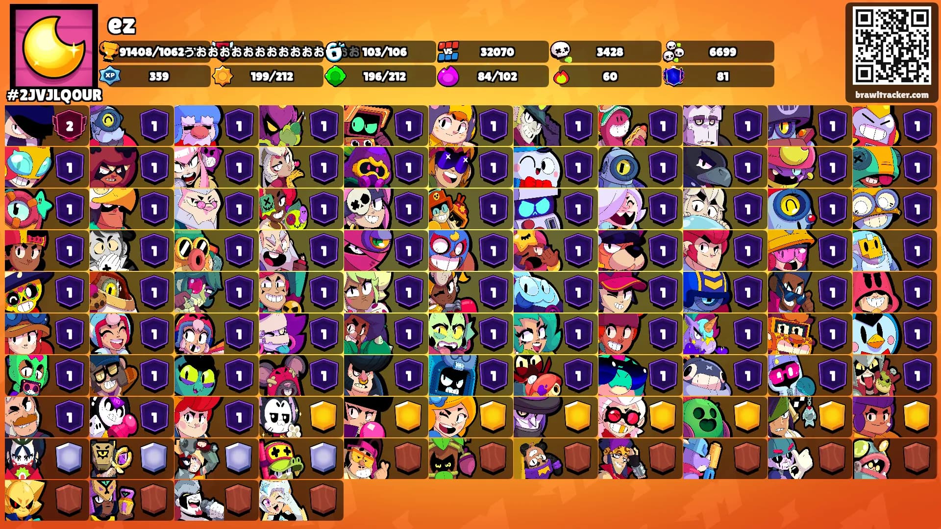 ez's Ranks