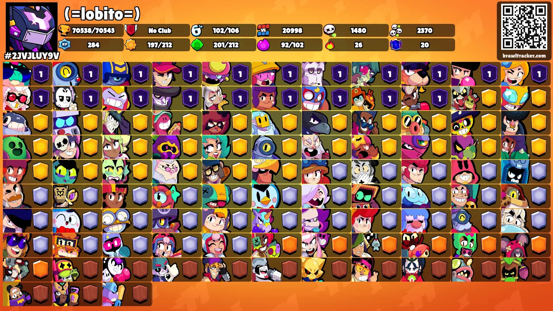 (=lobito=)'s Ranks