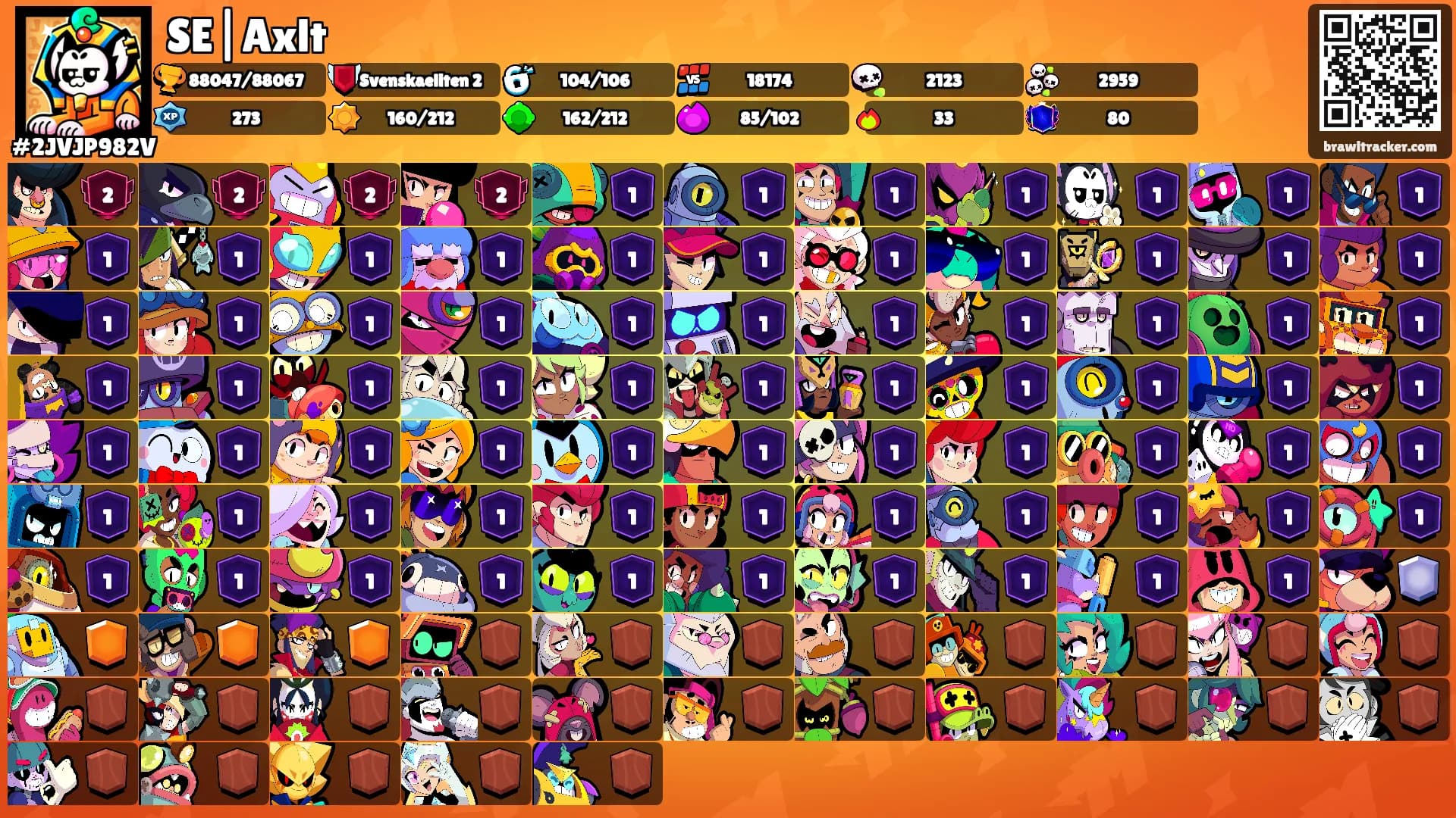 SE|Axlt's Ranks