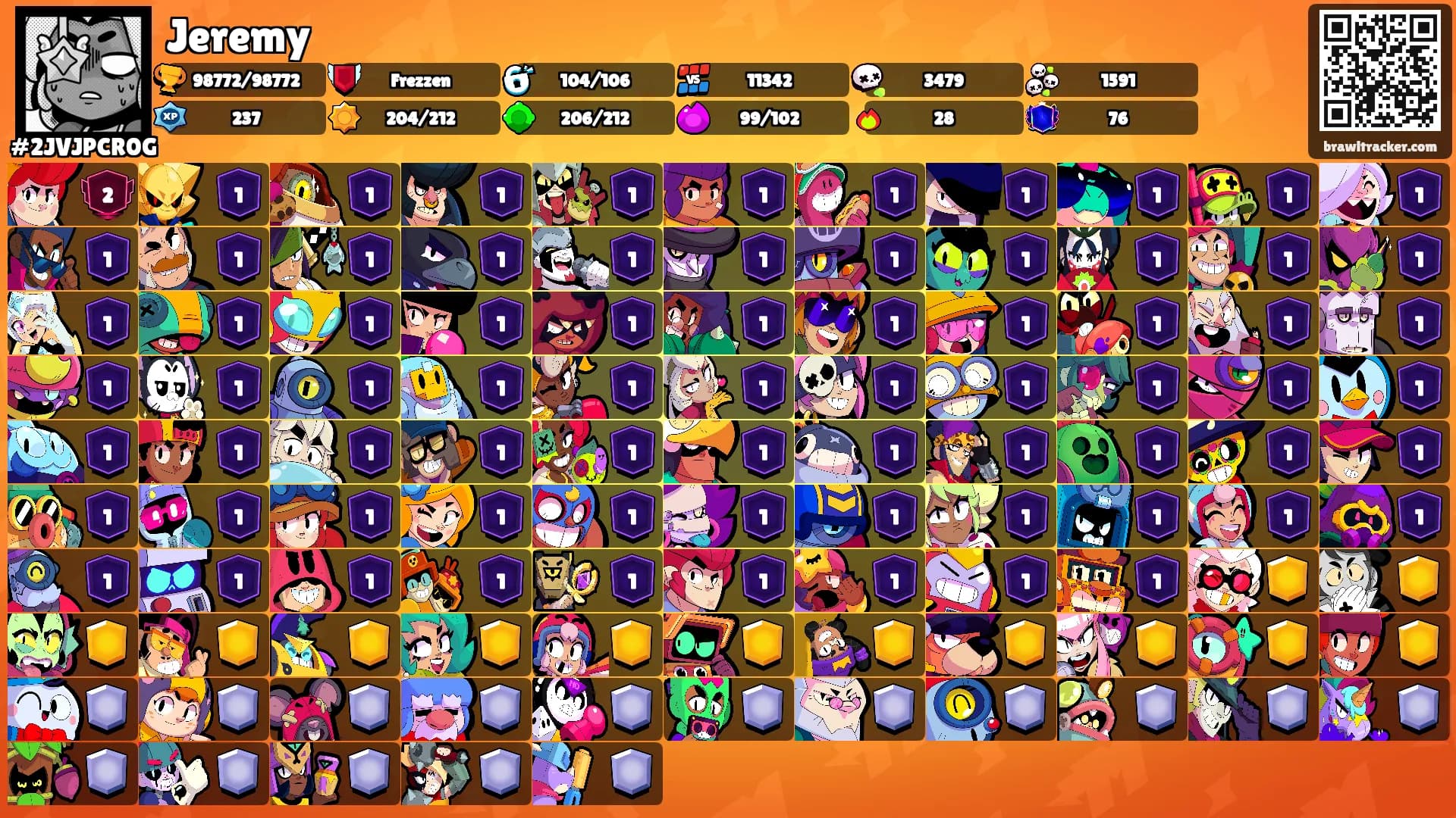 Jeremy's Ranks
