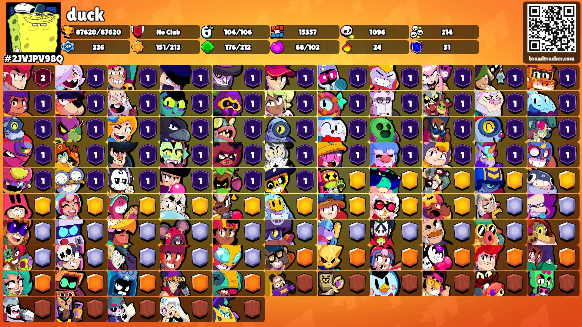 duck's Ranks