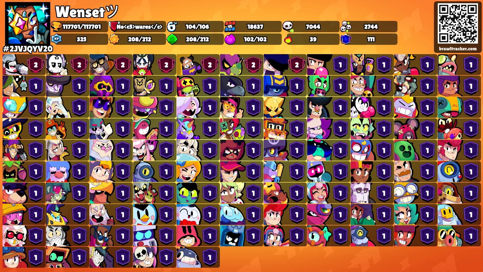 Wensetツ's Ranks