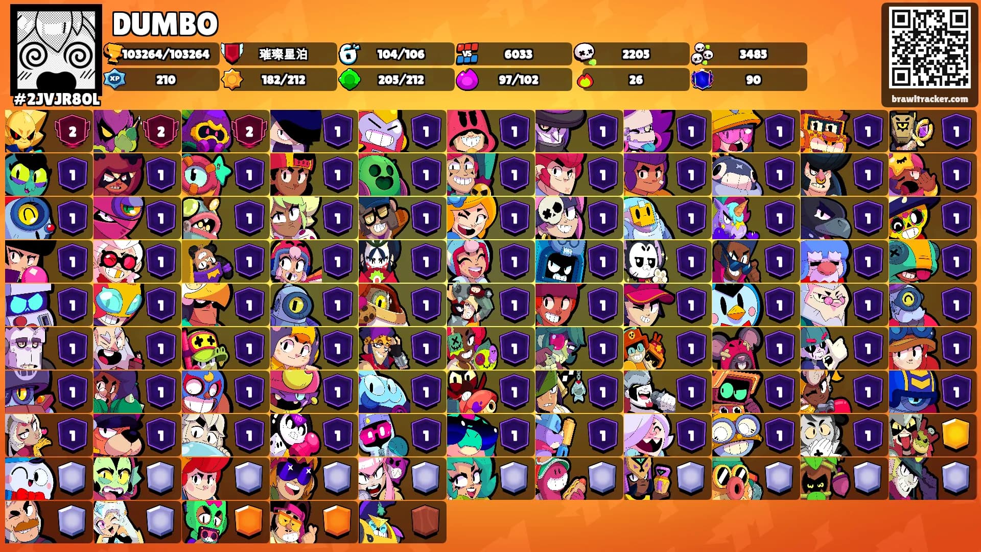 DUMBO's Ranks