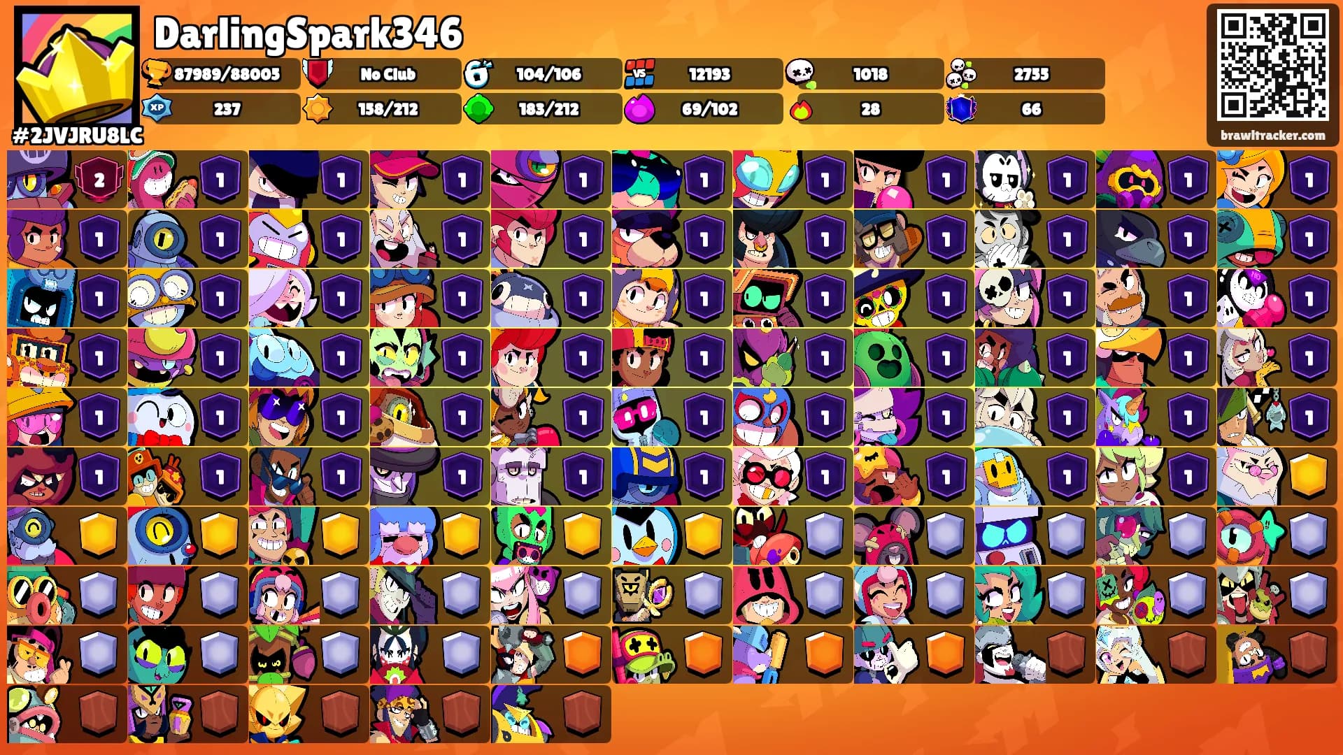 DarlingSpark346's Ranks