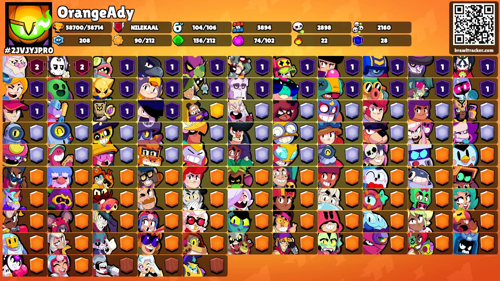 OrangeAdy's Ranks