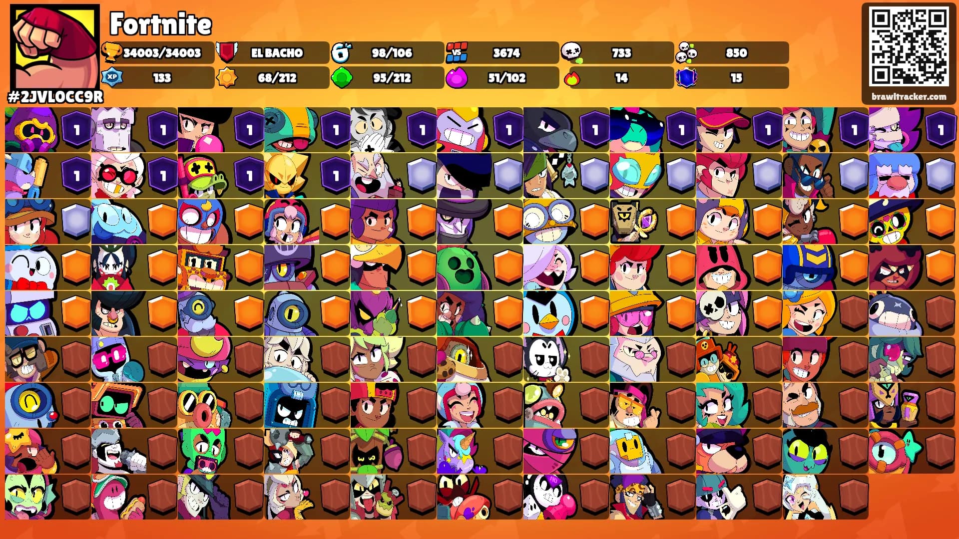 Fortnite's Ranks