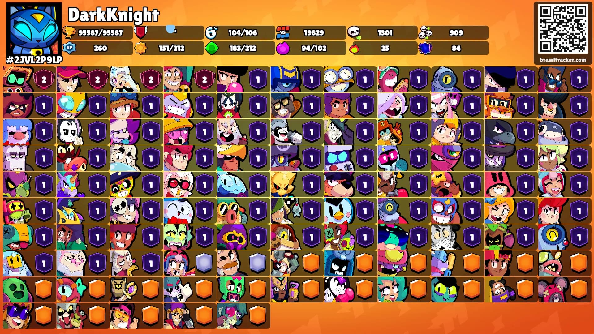 DarkKnight's Ranks