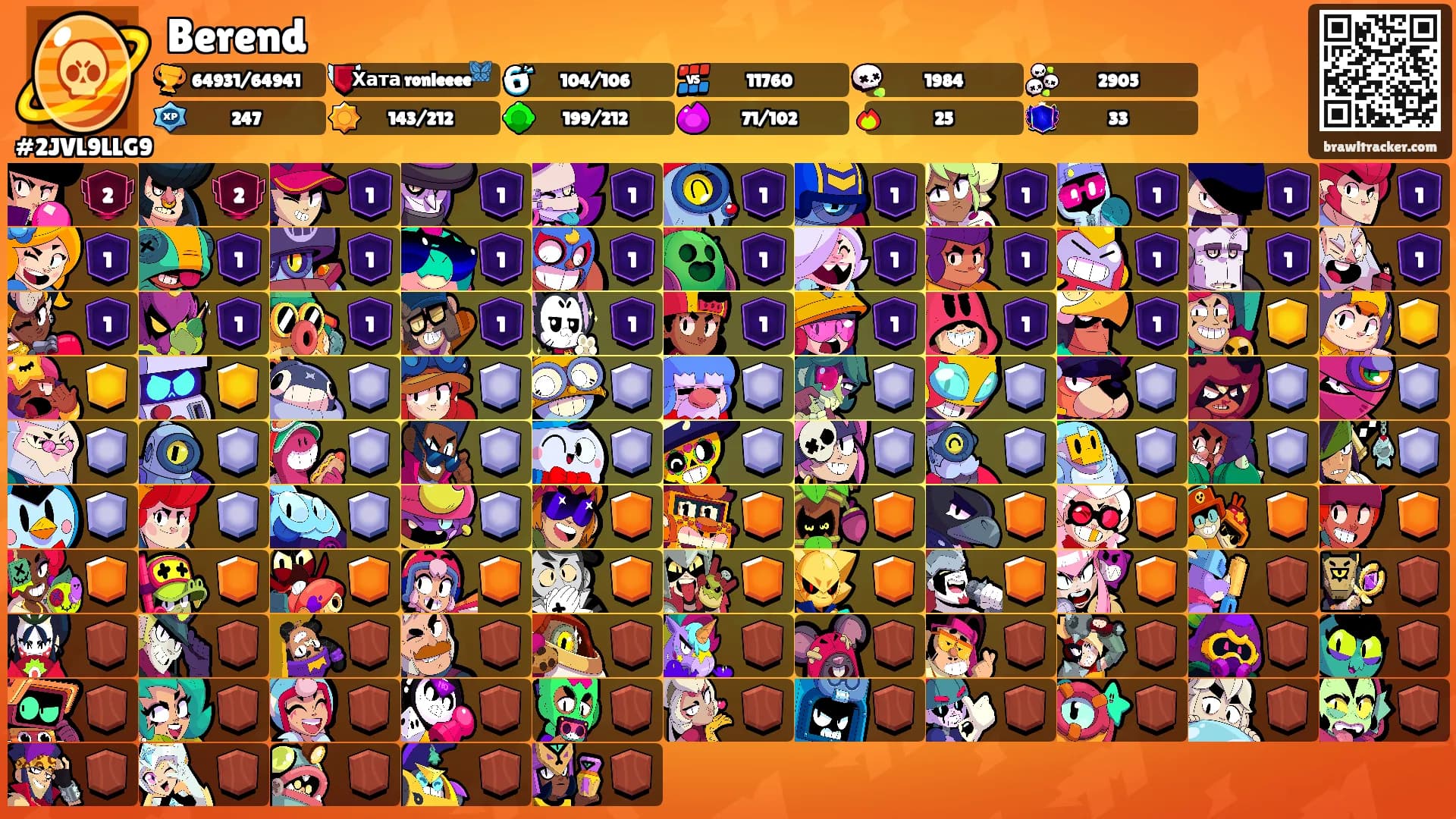 Berend's Ranks