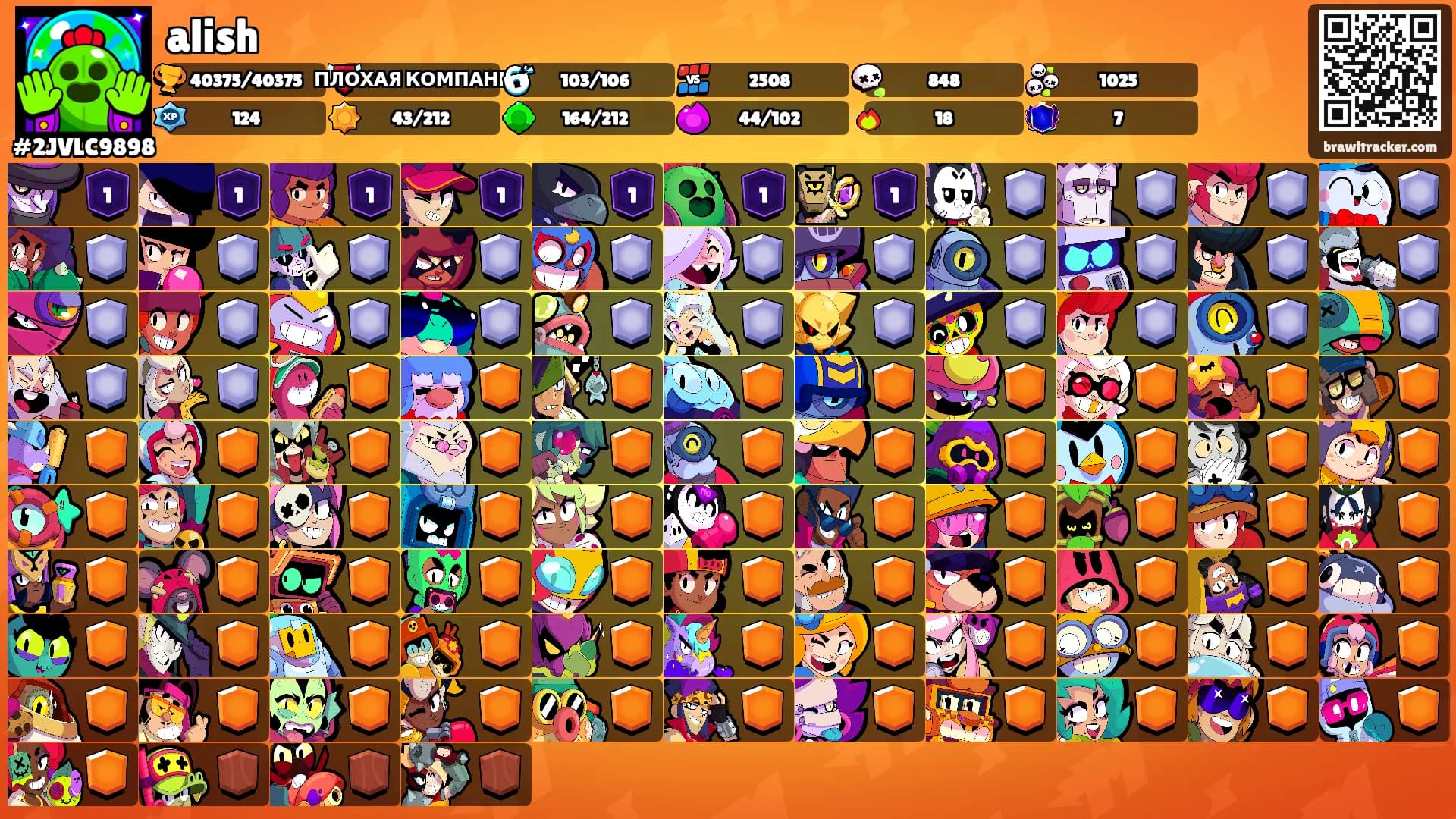 alish's Ranks