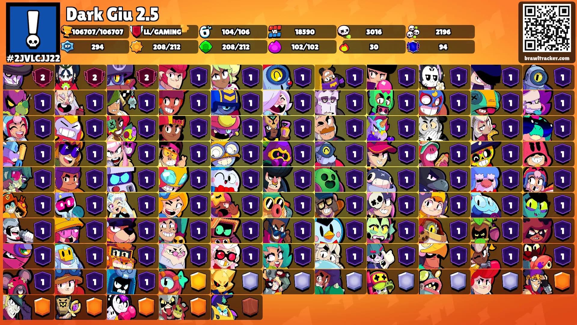 Dark Giu 2.5's Ranks