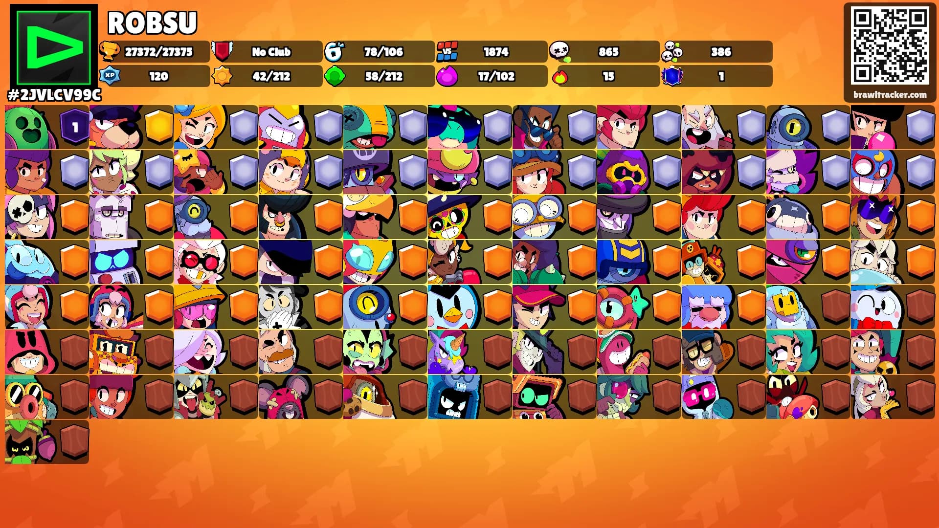 ROBSU's Ranks