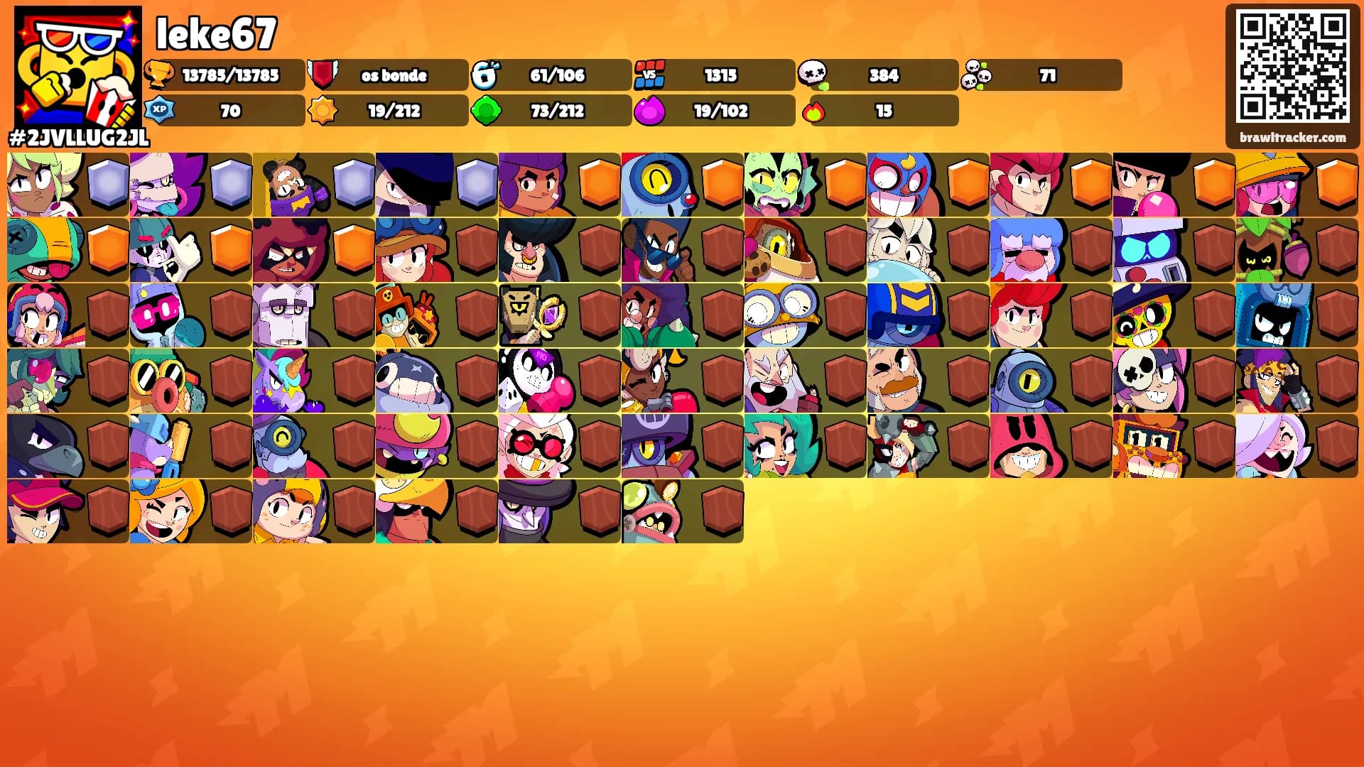 leke67's Ranks
