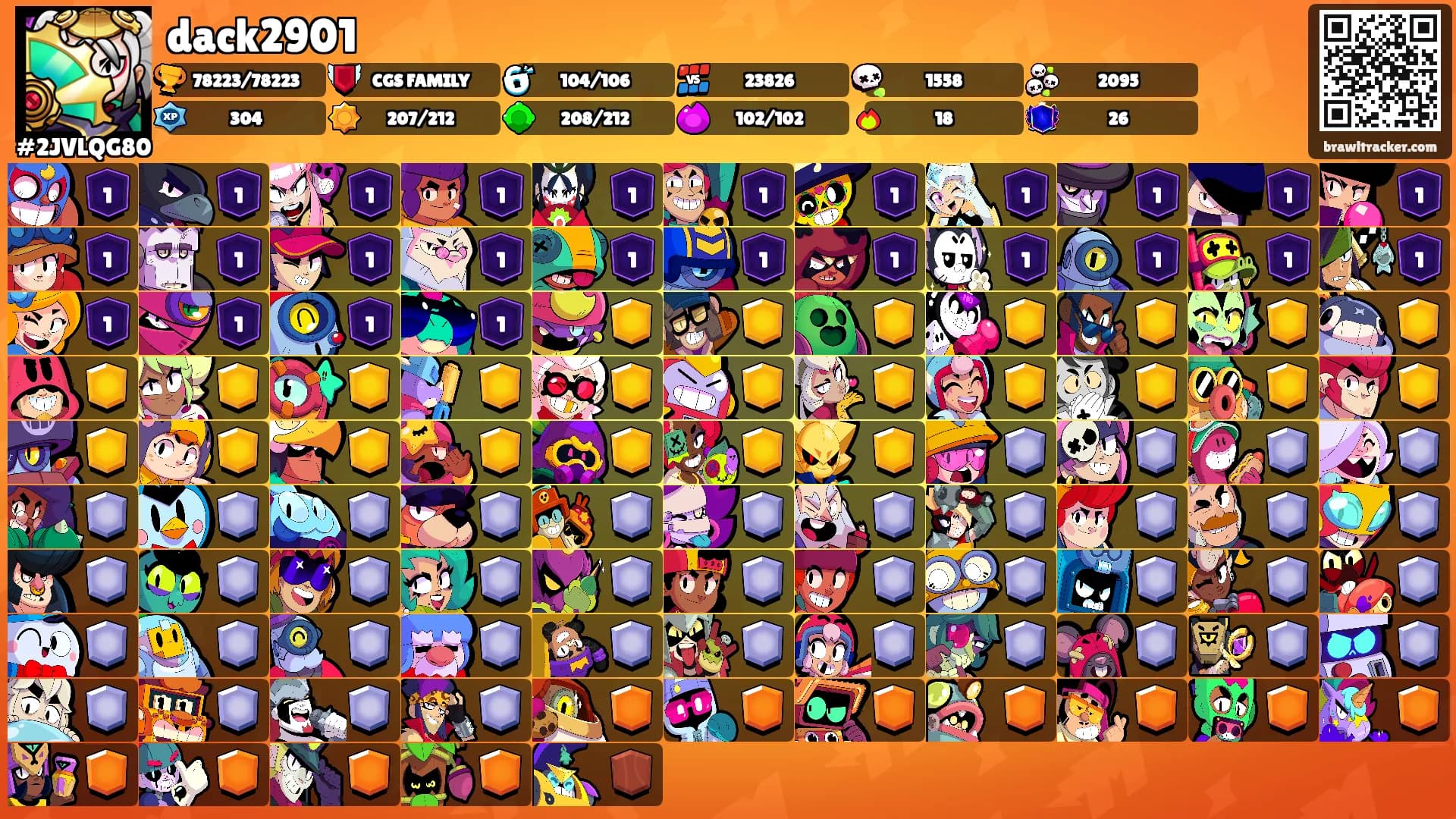 dack2901's Ranks
