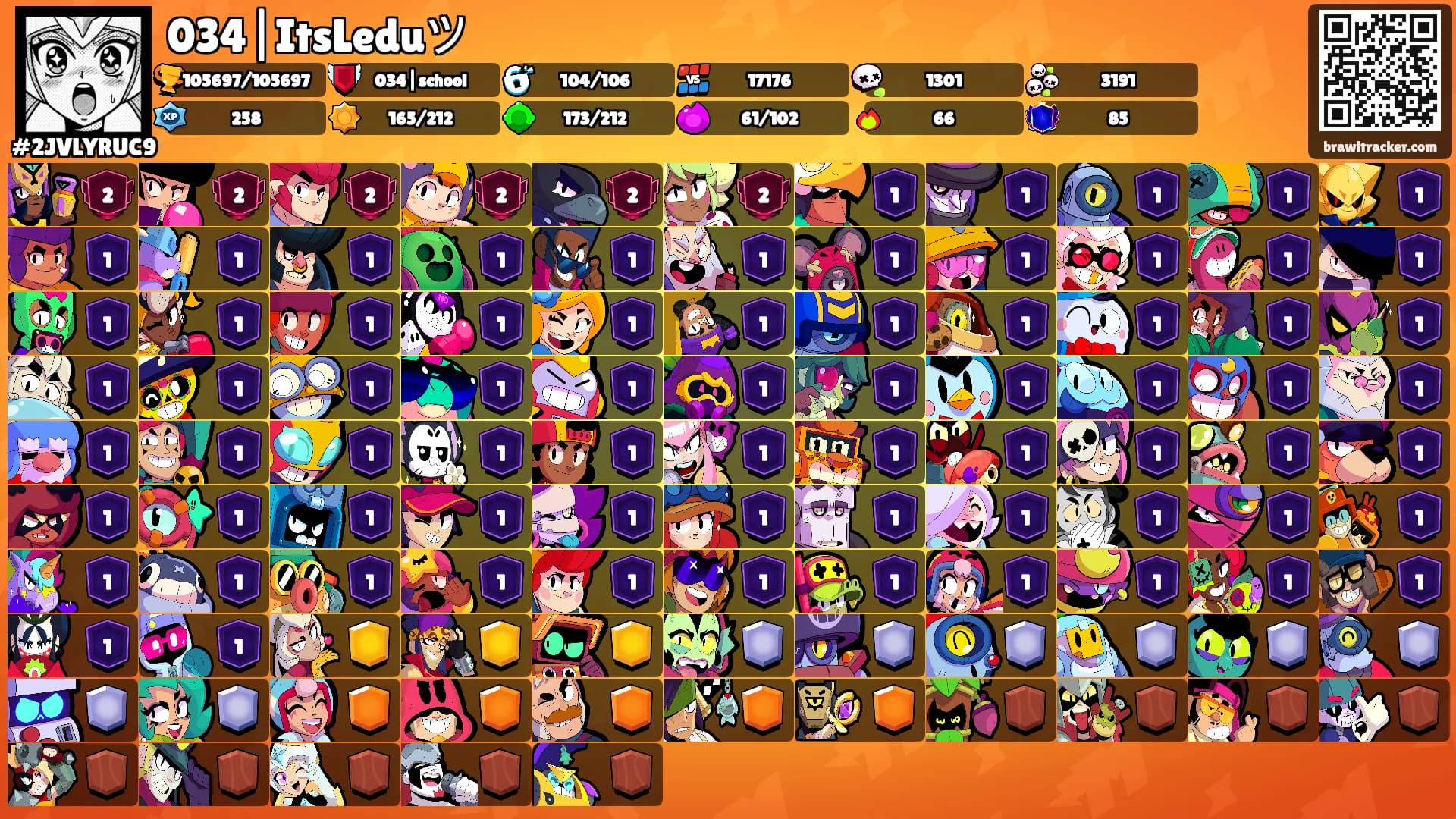 034|ItsLeduツ's Ranks
