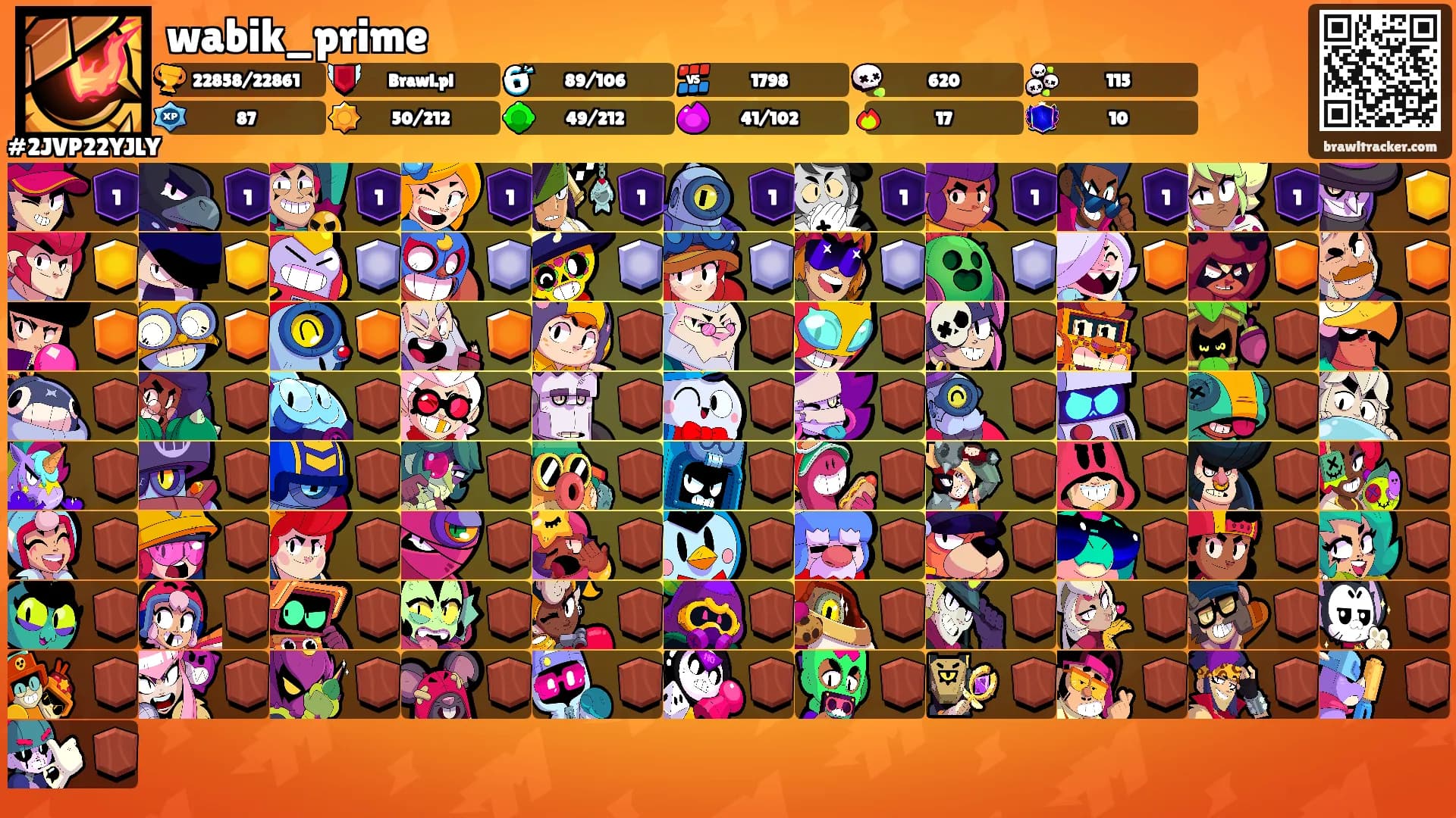 wabik_prime's Ranks