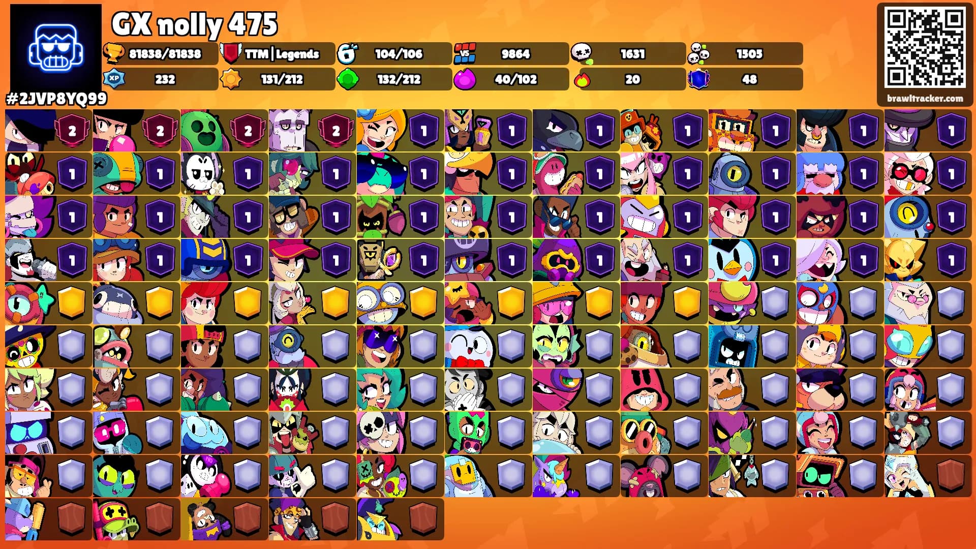 GX nolly 475's Ranks