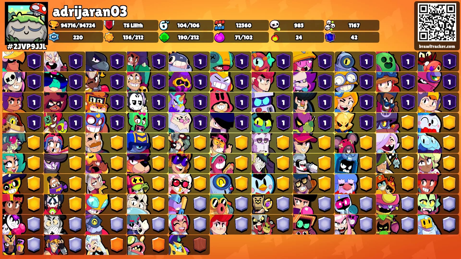 adrijaran03's Ranks