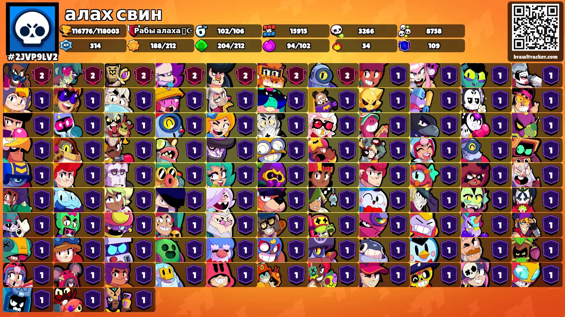 алах свин's Ranks