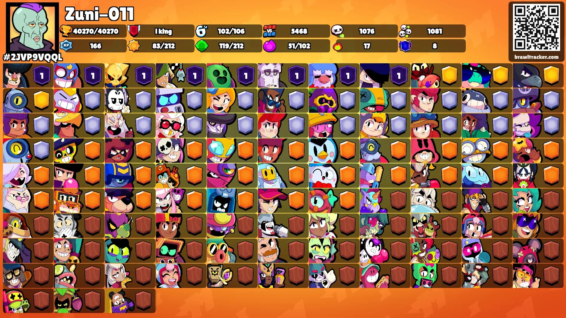 Zuni-011's Ranks