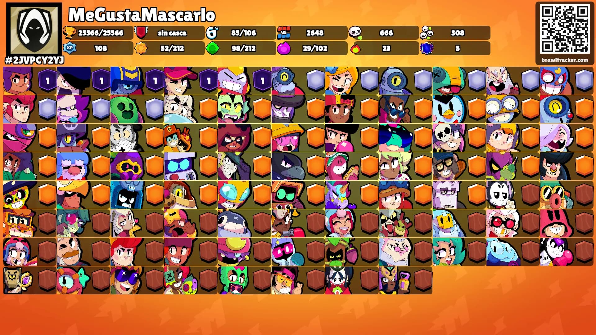 MeGustaMascarlo's Ranks