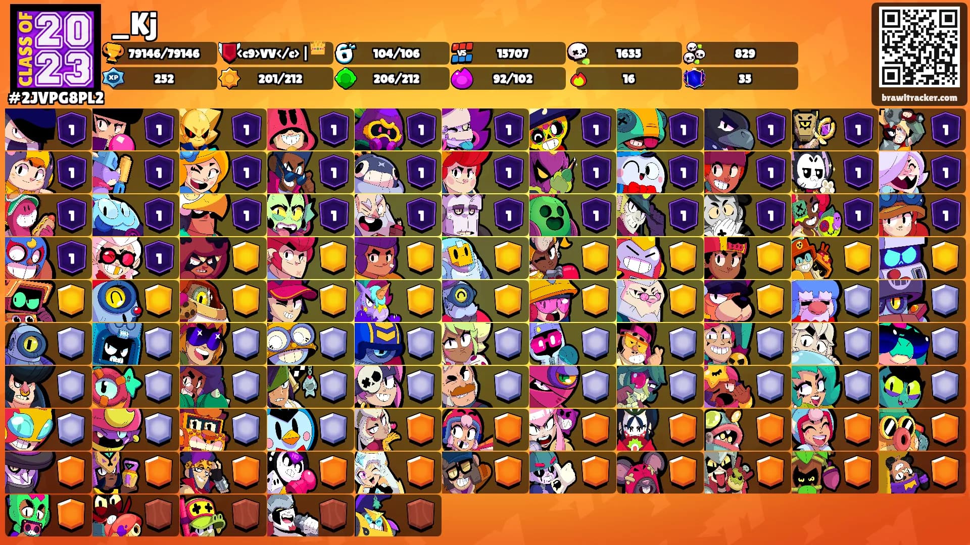 _Kj's Ranks