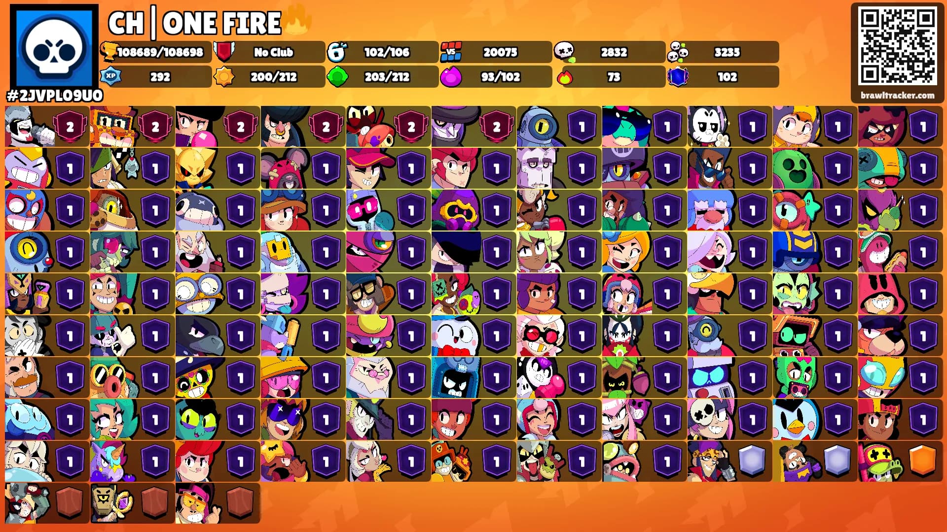 CH|ONE FIRE🔥's Ranks