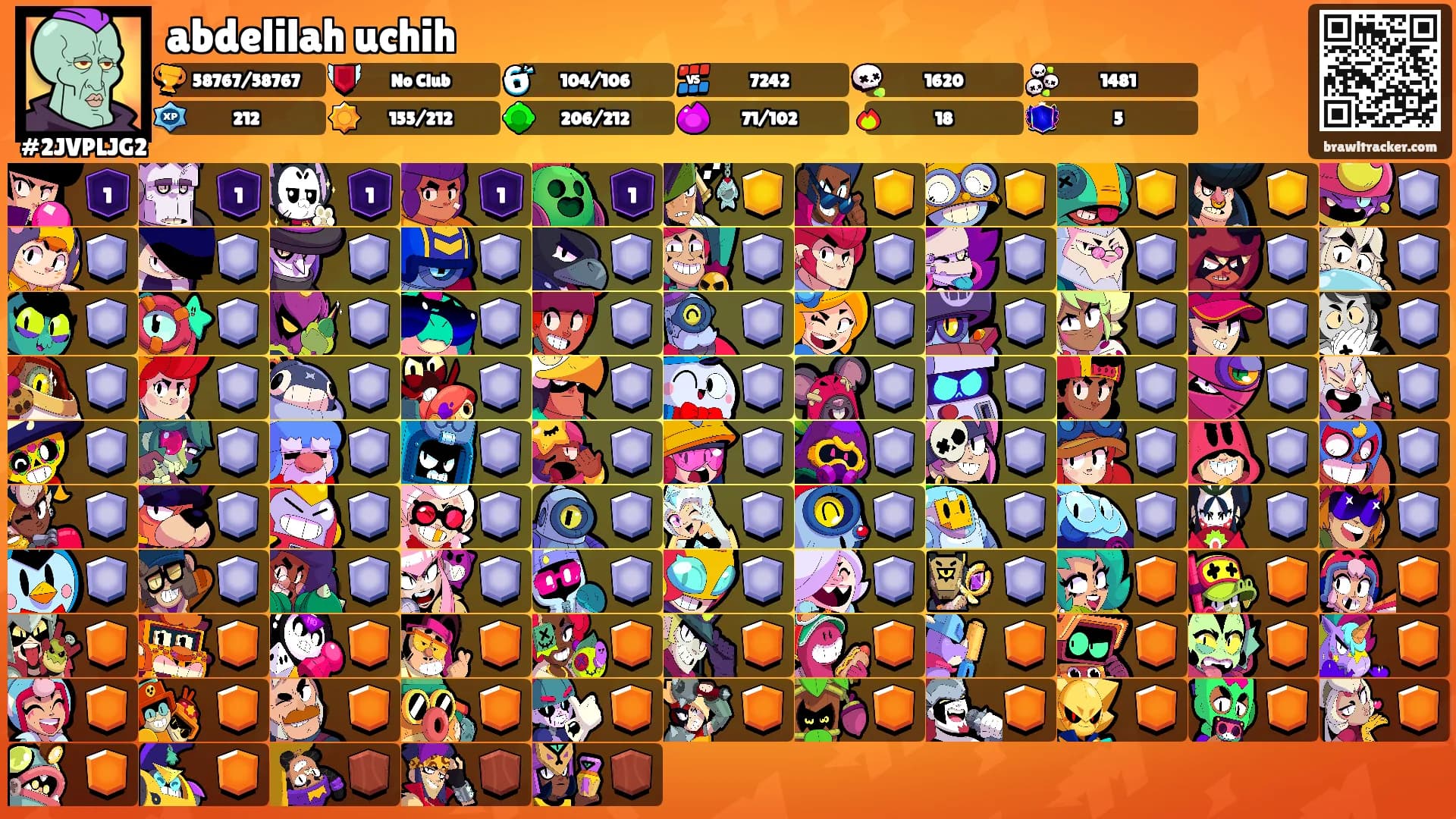 abdelilah uchih's Ranks