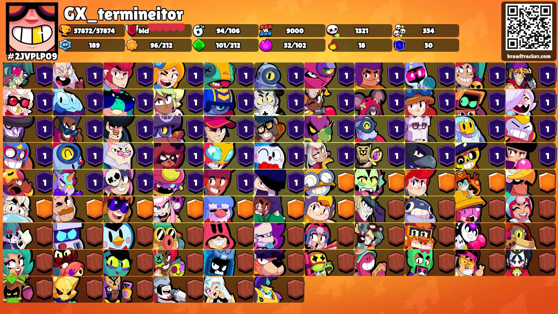 GX_termineitor's Ranks