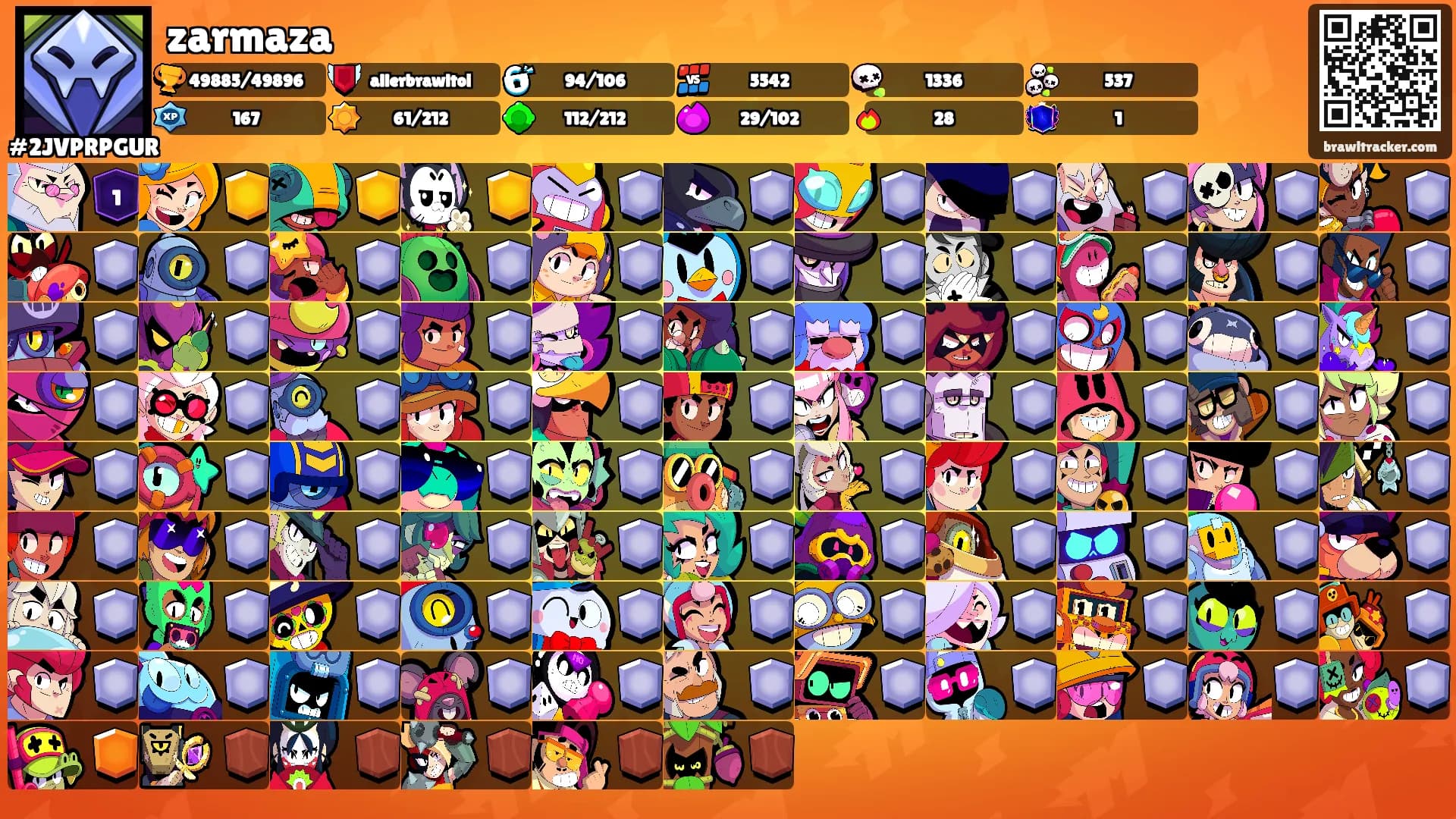 zarmaza's Ranks