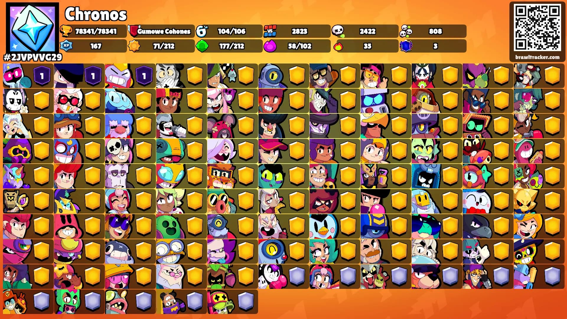 Chronos's Ranks
