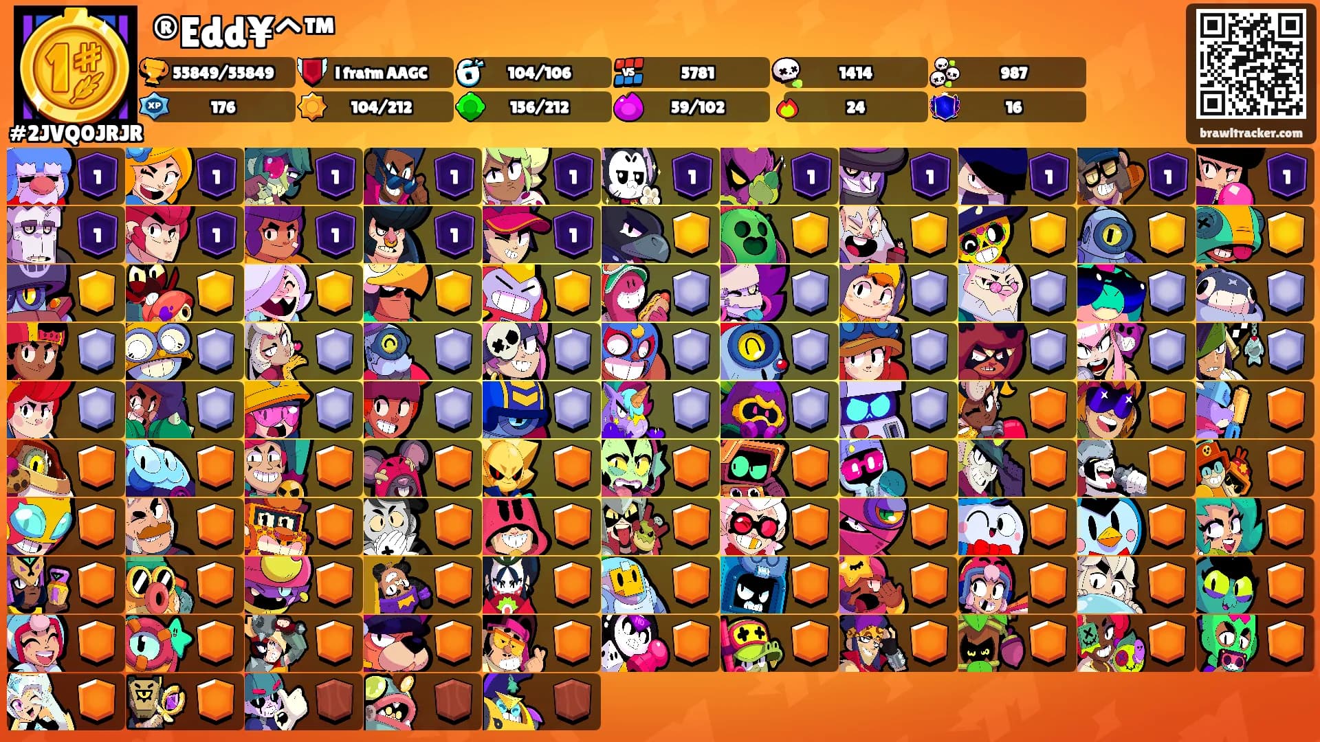 ®Edd¥^™'s Ranks