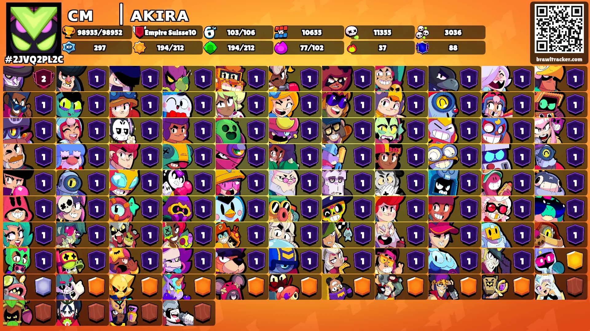 ᴄᴍㅤ | ᴀᴋɪʀᴀ's Ranks