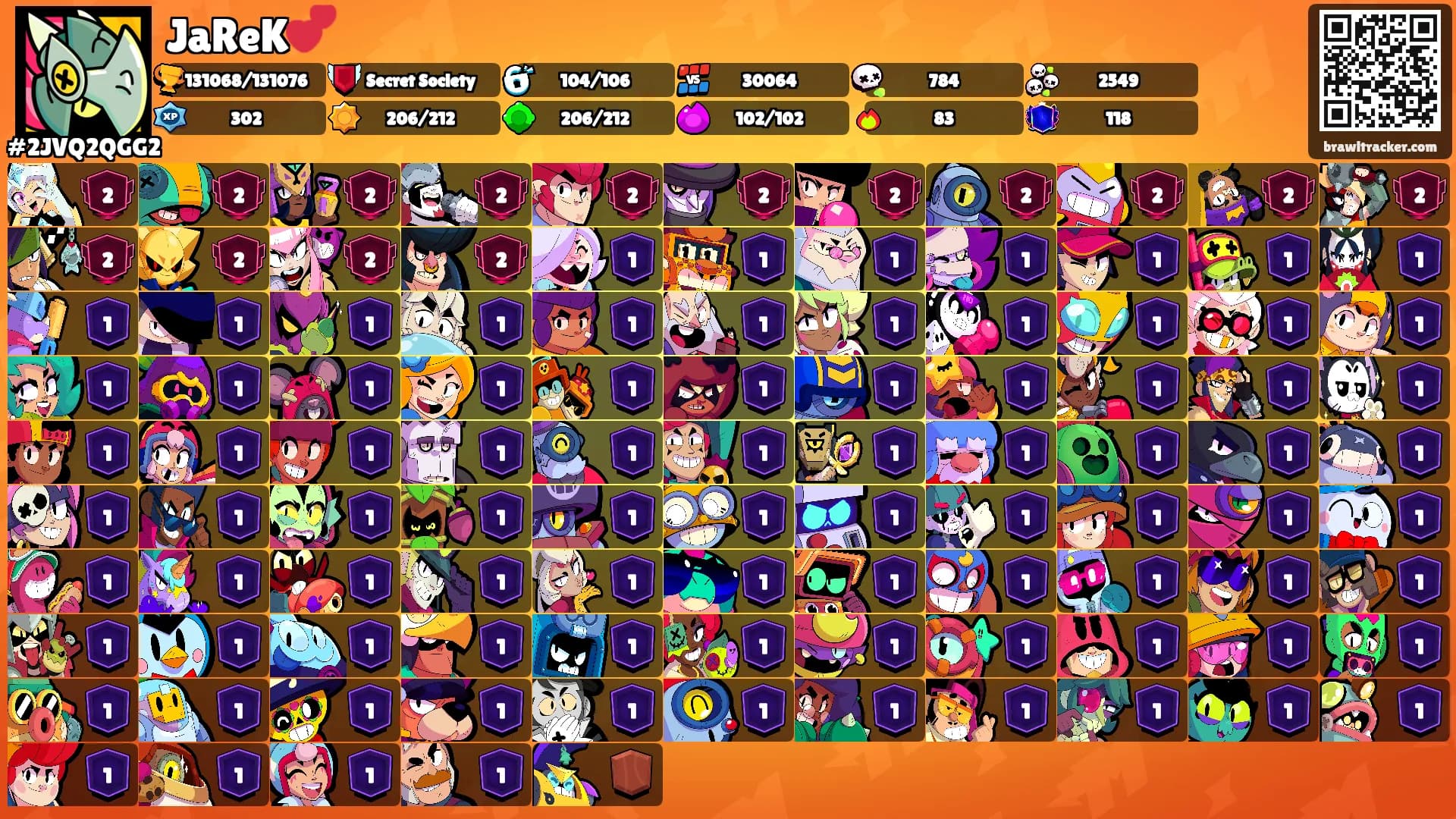 JaReK💕's Ranks