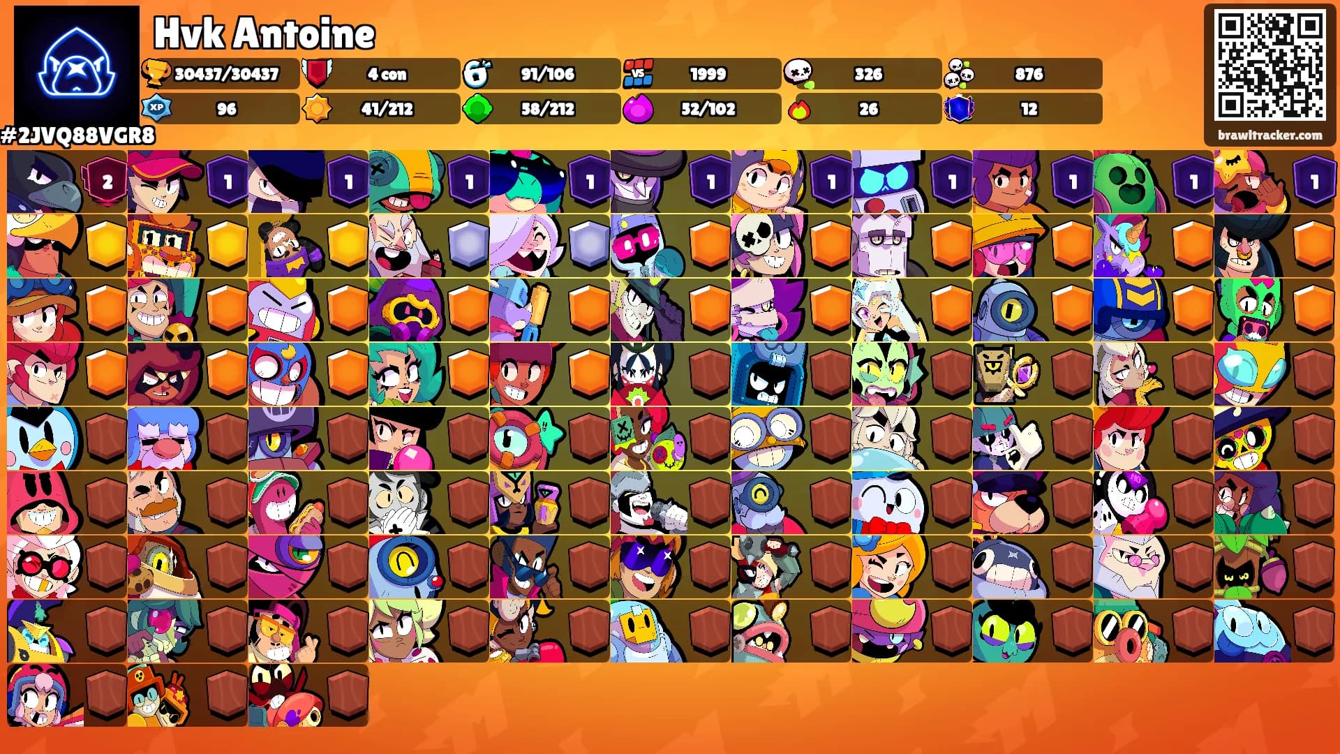 Hvk Antoine's Ranks