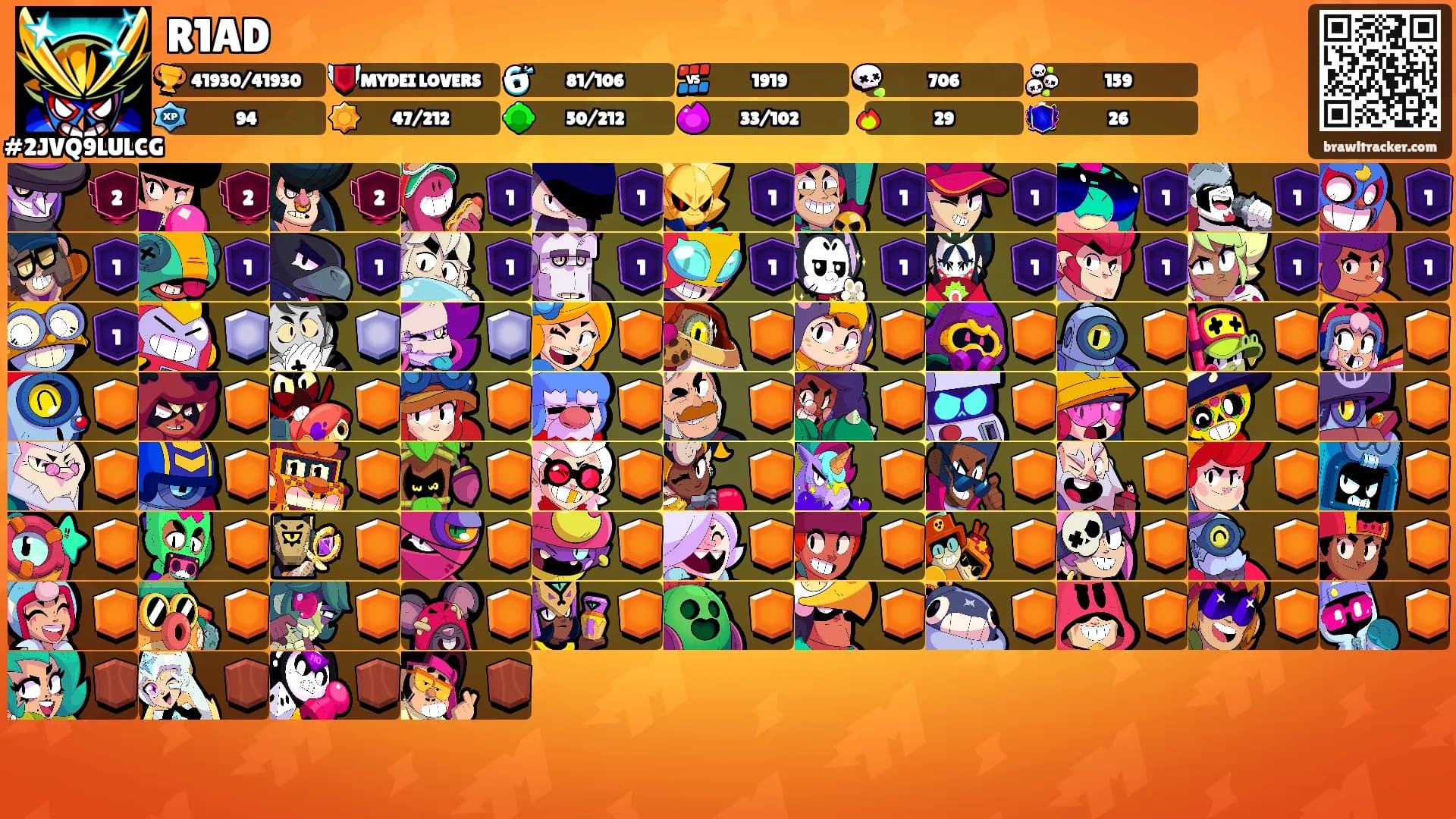 R1AD's Ranks