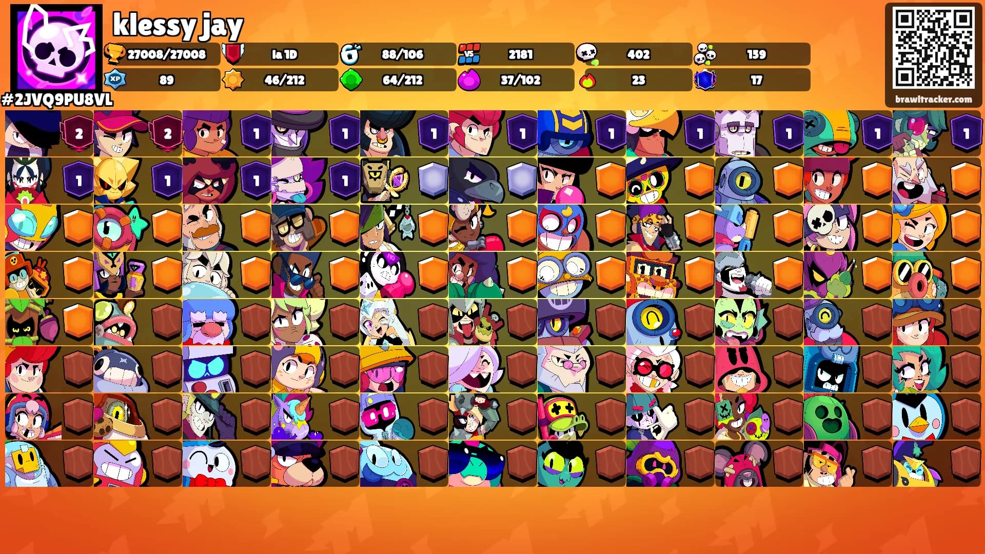 klessy jay's Ranks