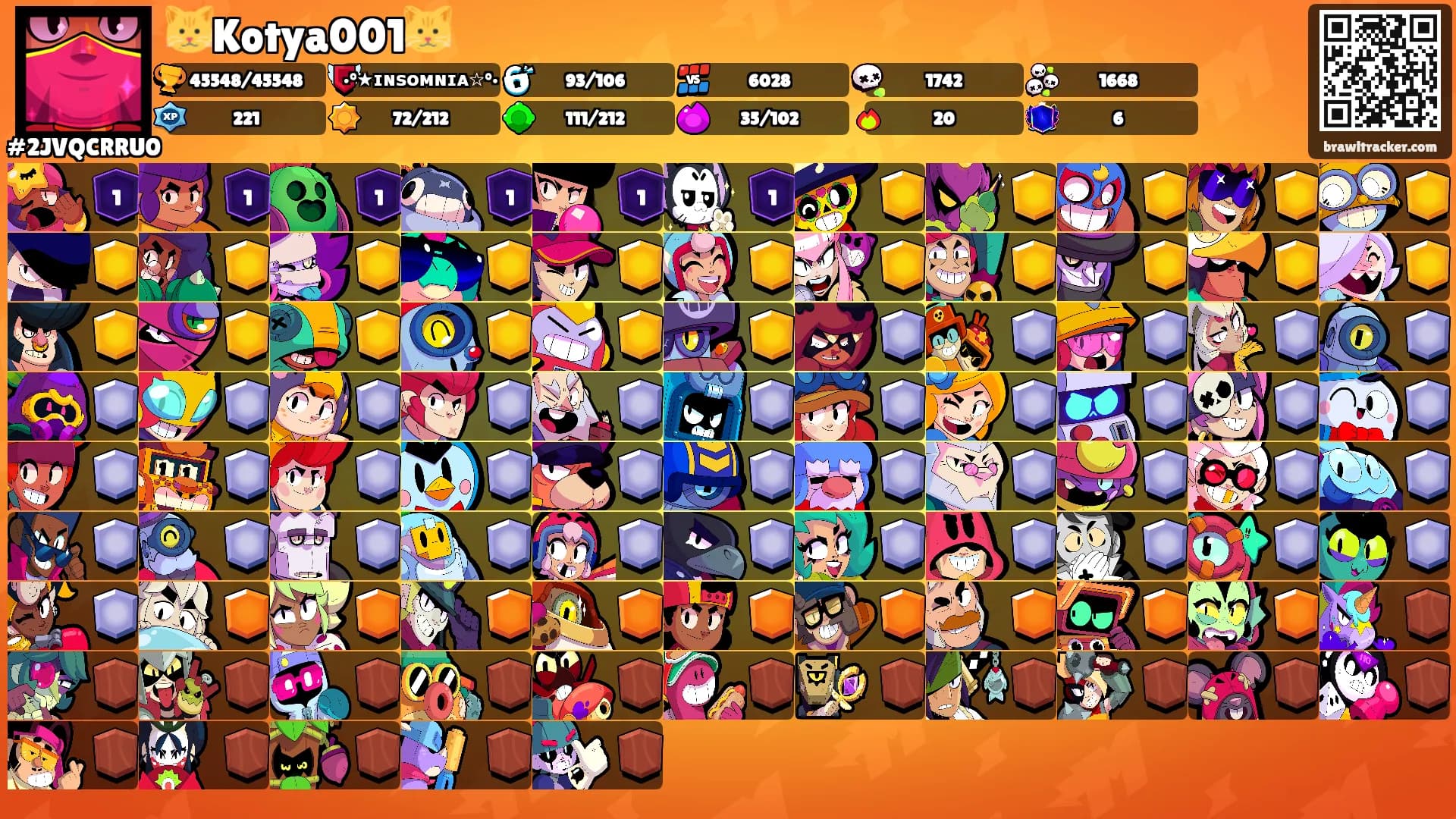 🐱Kotya001🐱's Ranks