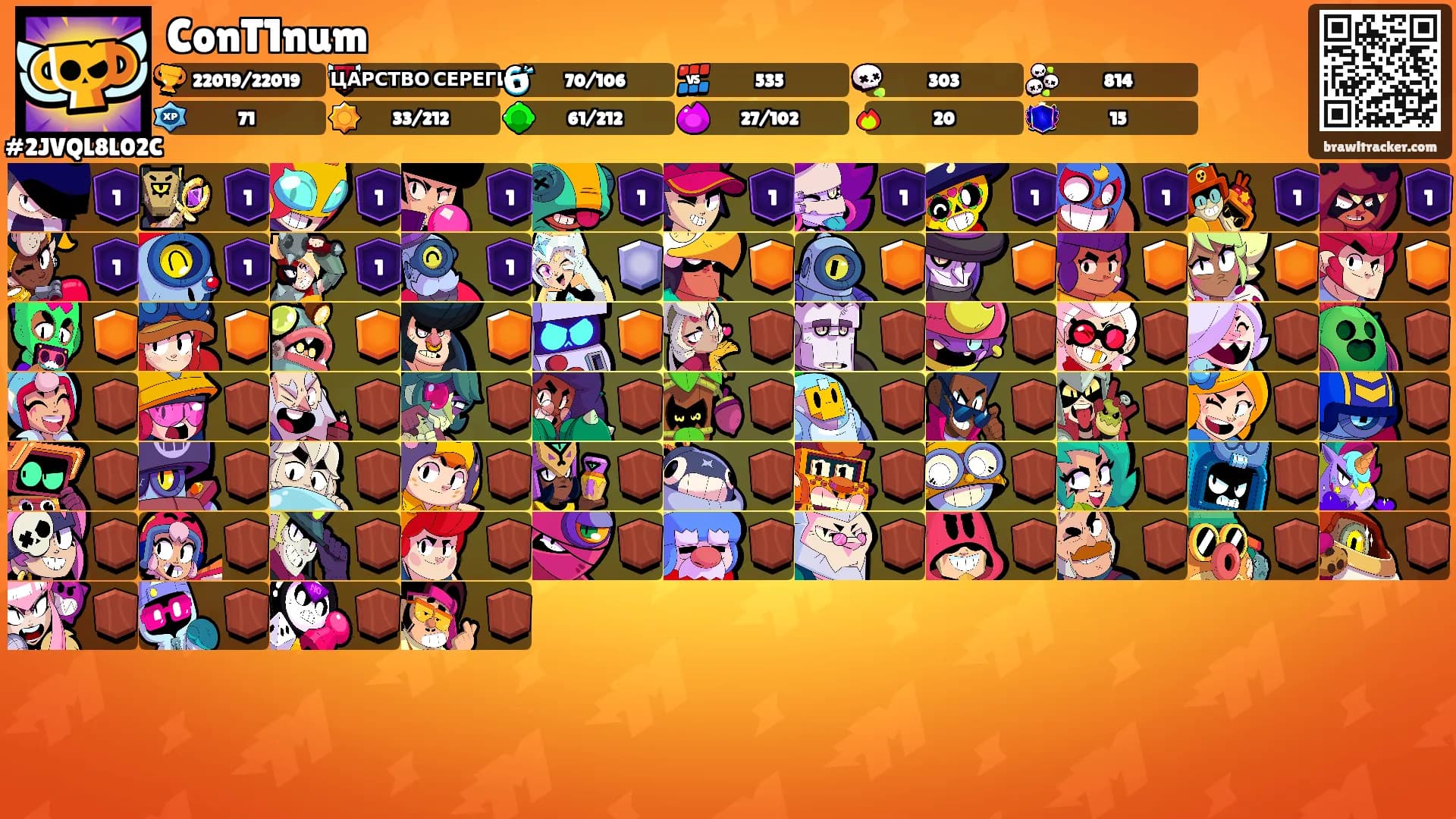 ConT1num's Ranks