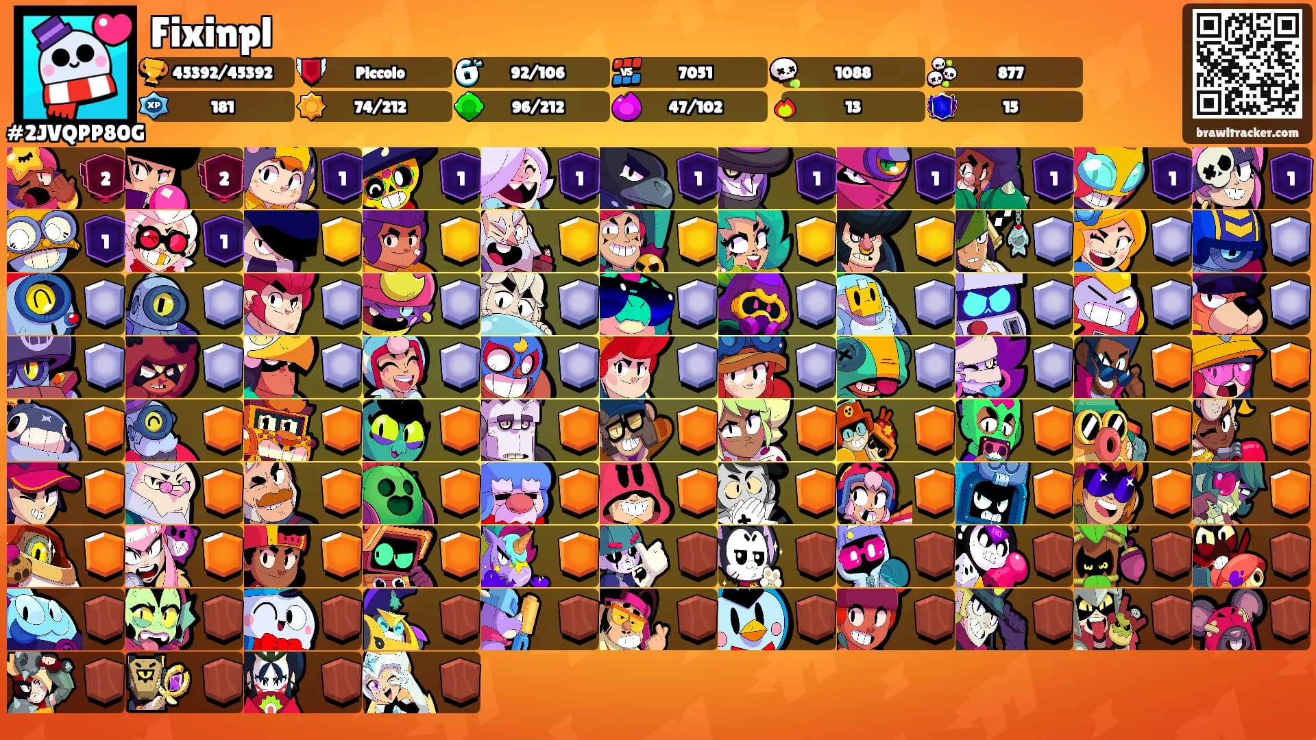 Fixinpl's Ranks