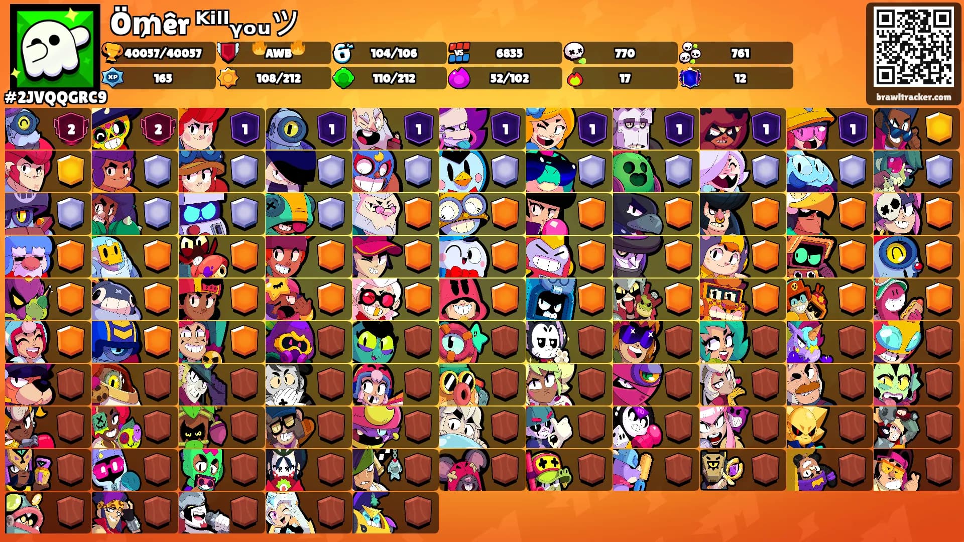 Ö₥êr ᴷⁱˡˡᵧₒᵤツ's Ranks