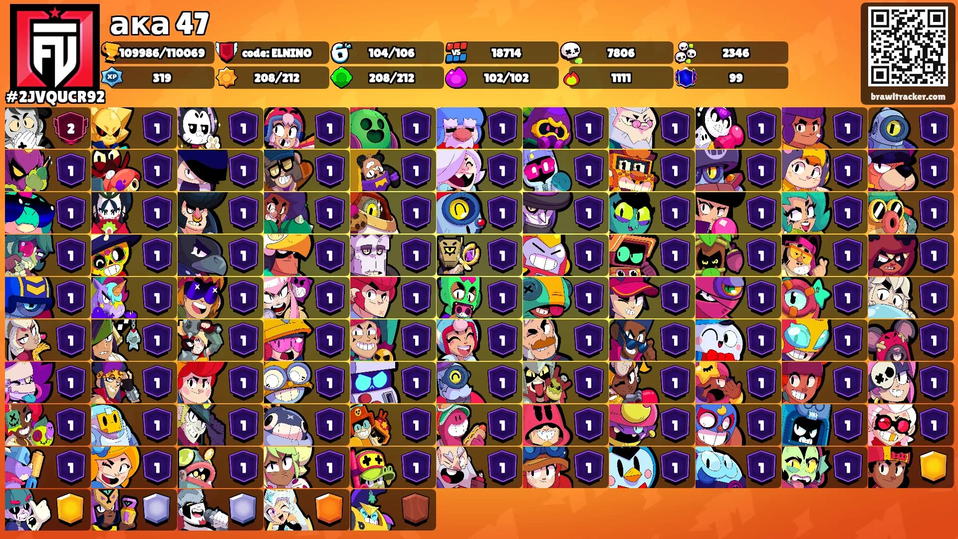 ака 47's Ranks